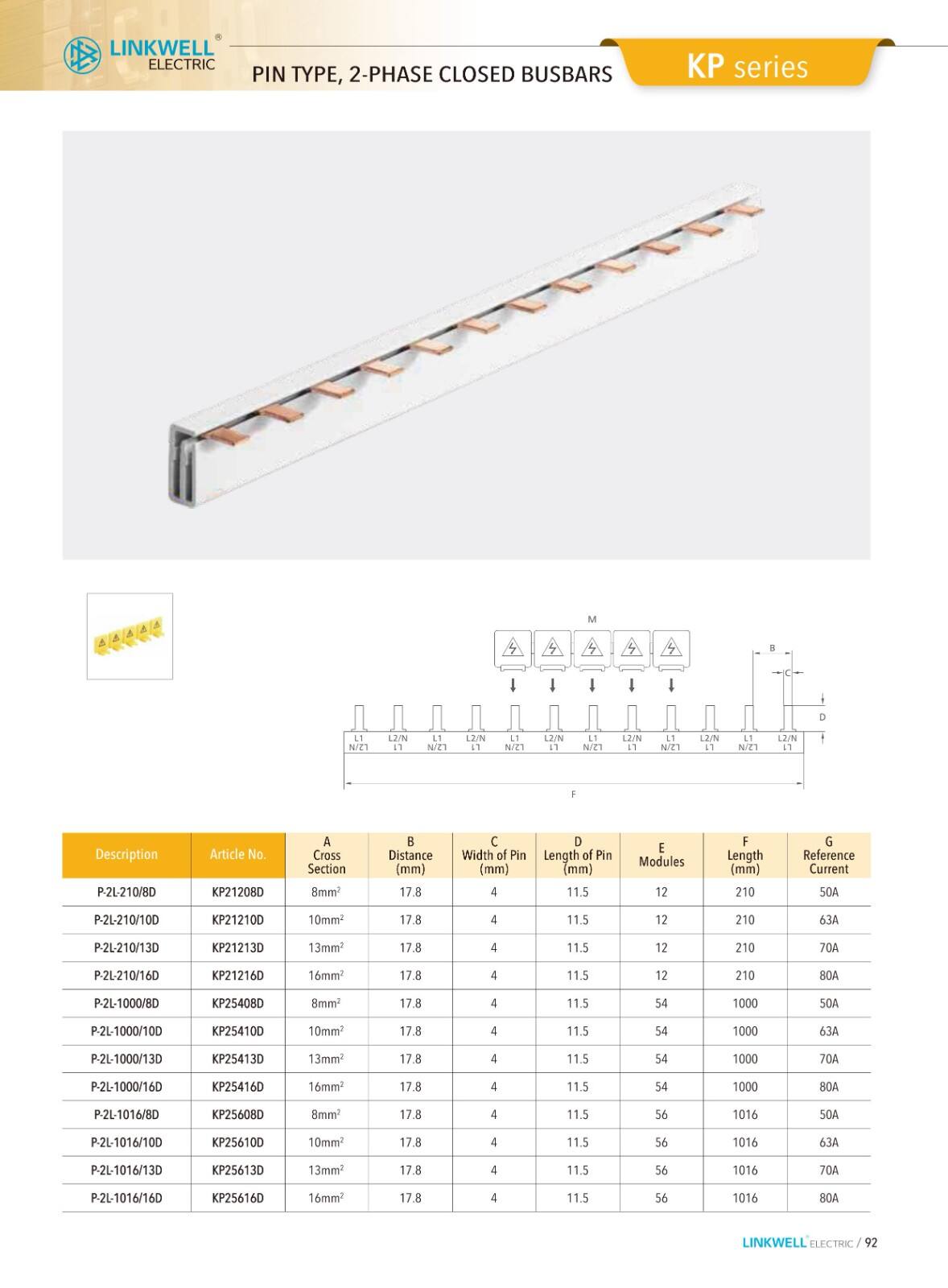 CMS cable managemeni details