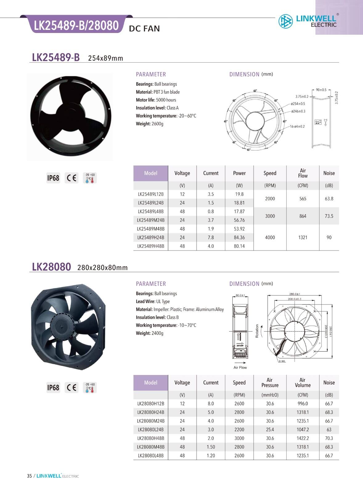 Cooling Fan supplier