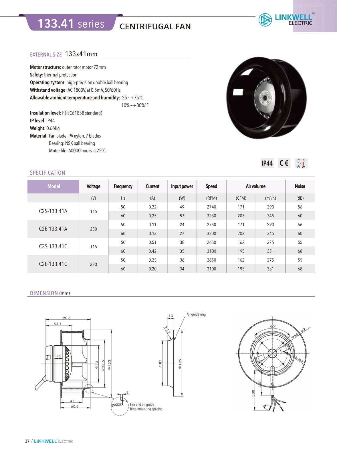 Fábrica de ventiladores de resfriamento