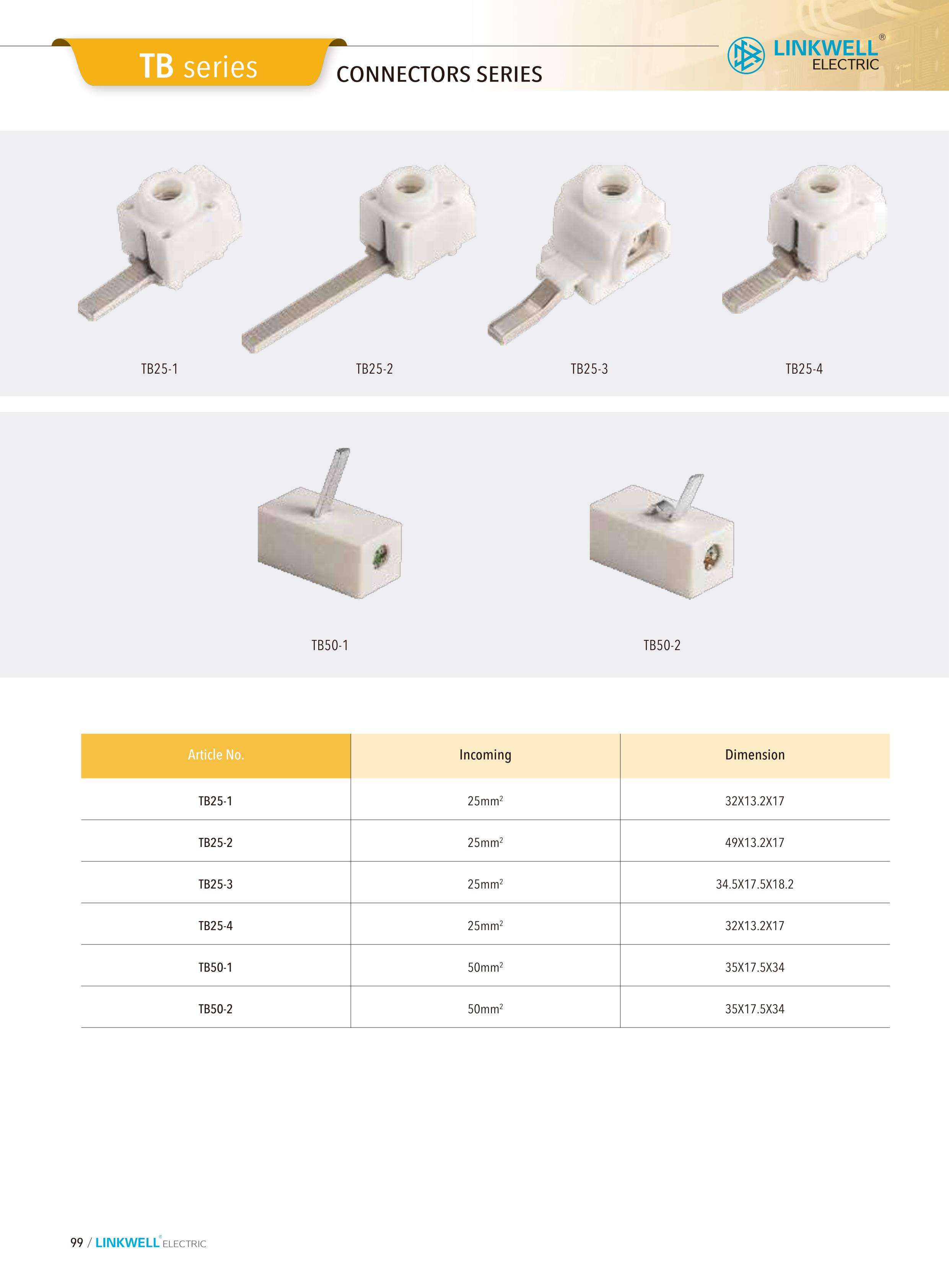 CMS cable managemeni details