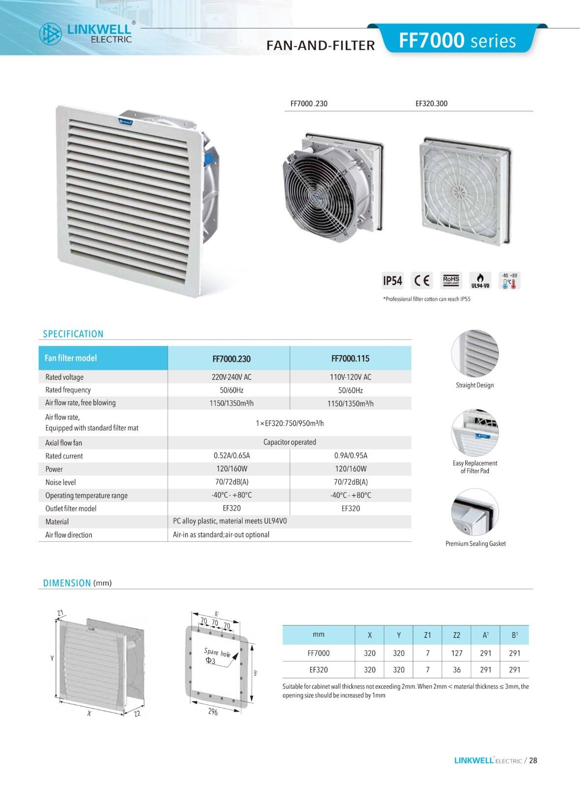 Fan and Filter supplier