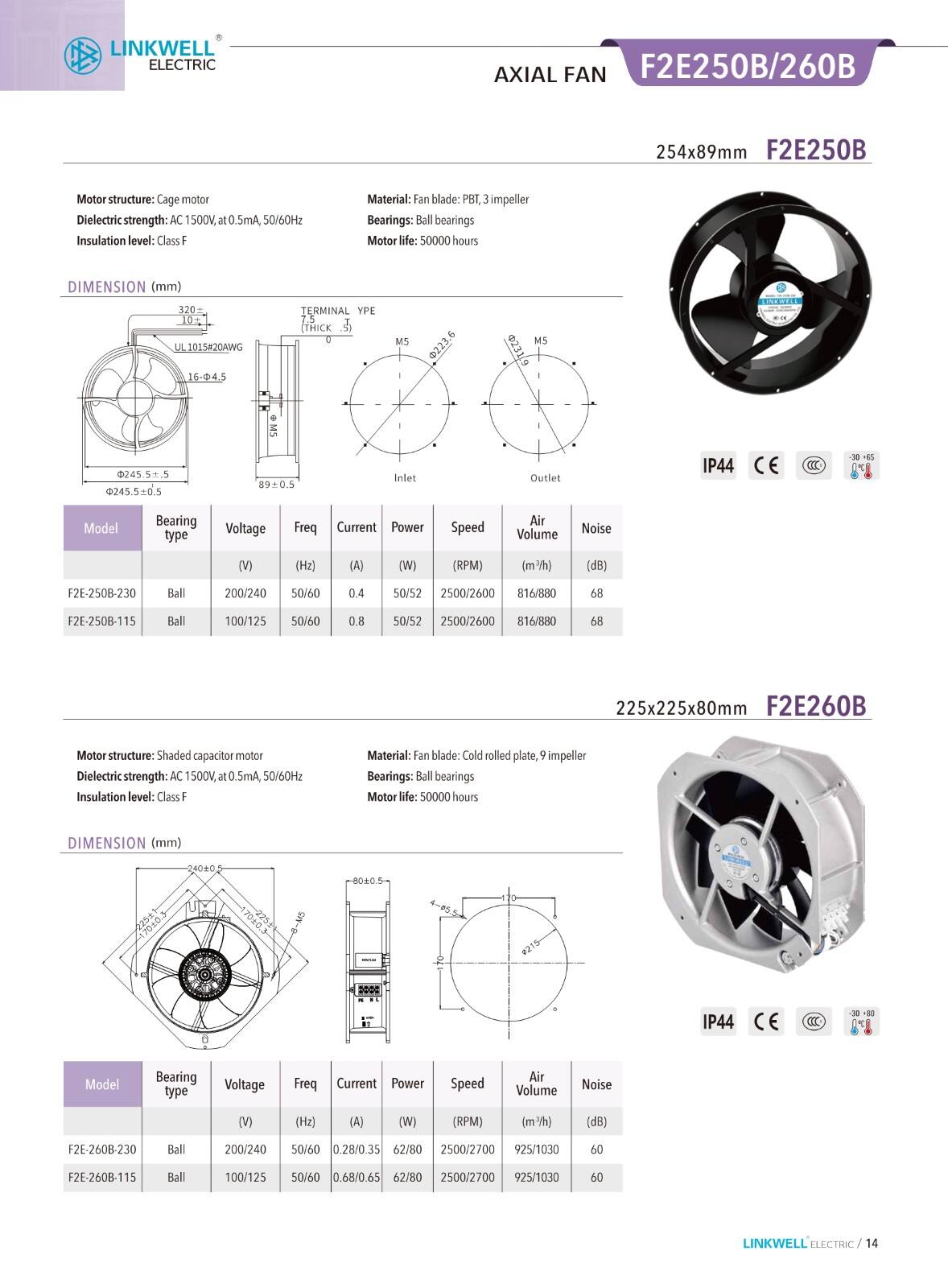 Fábrica de ventiladores de resfriamento