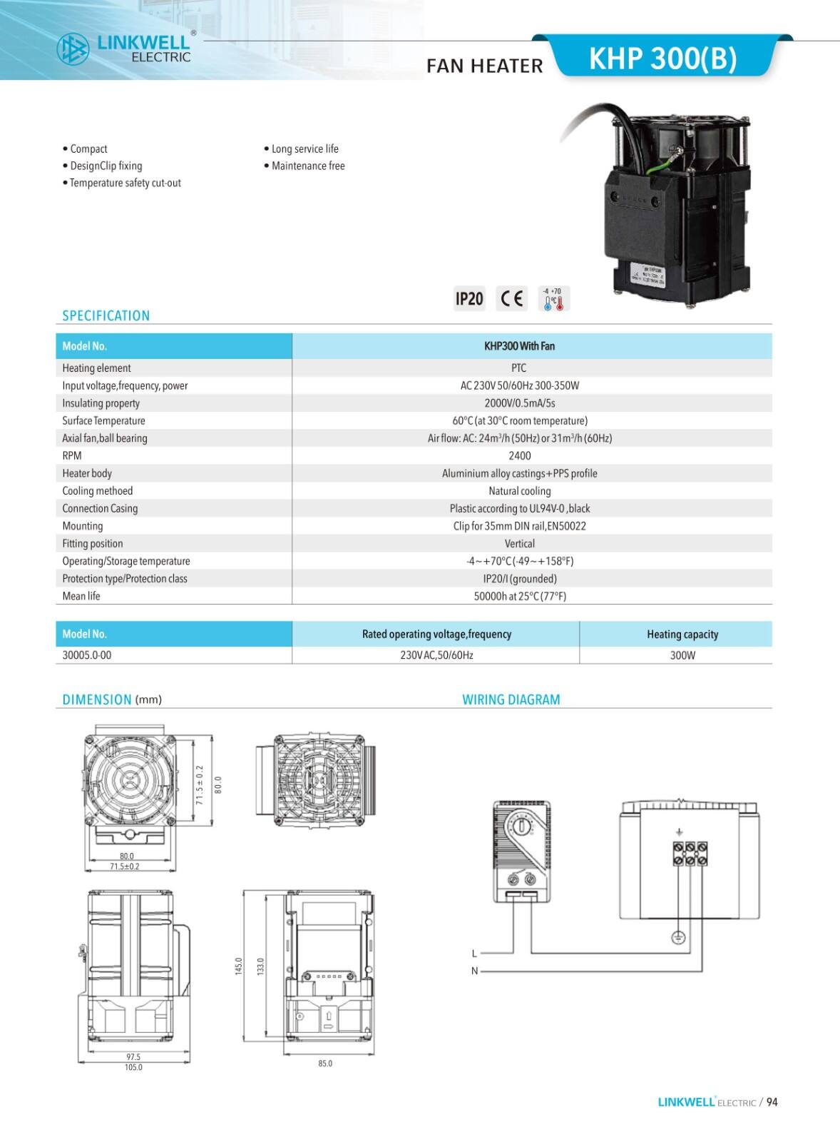 Panel Heater details