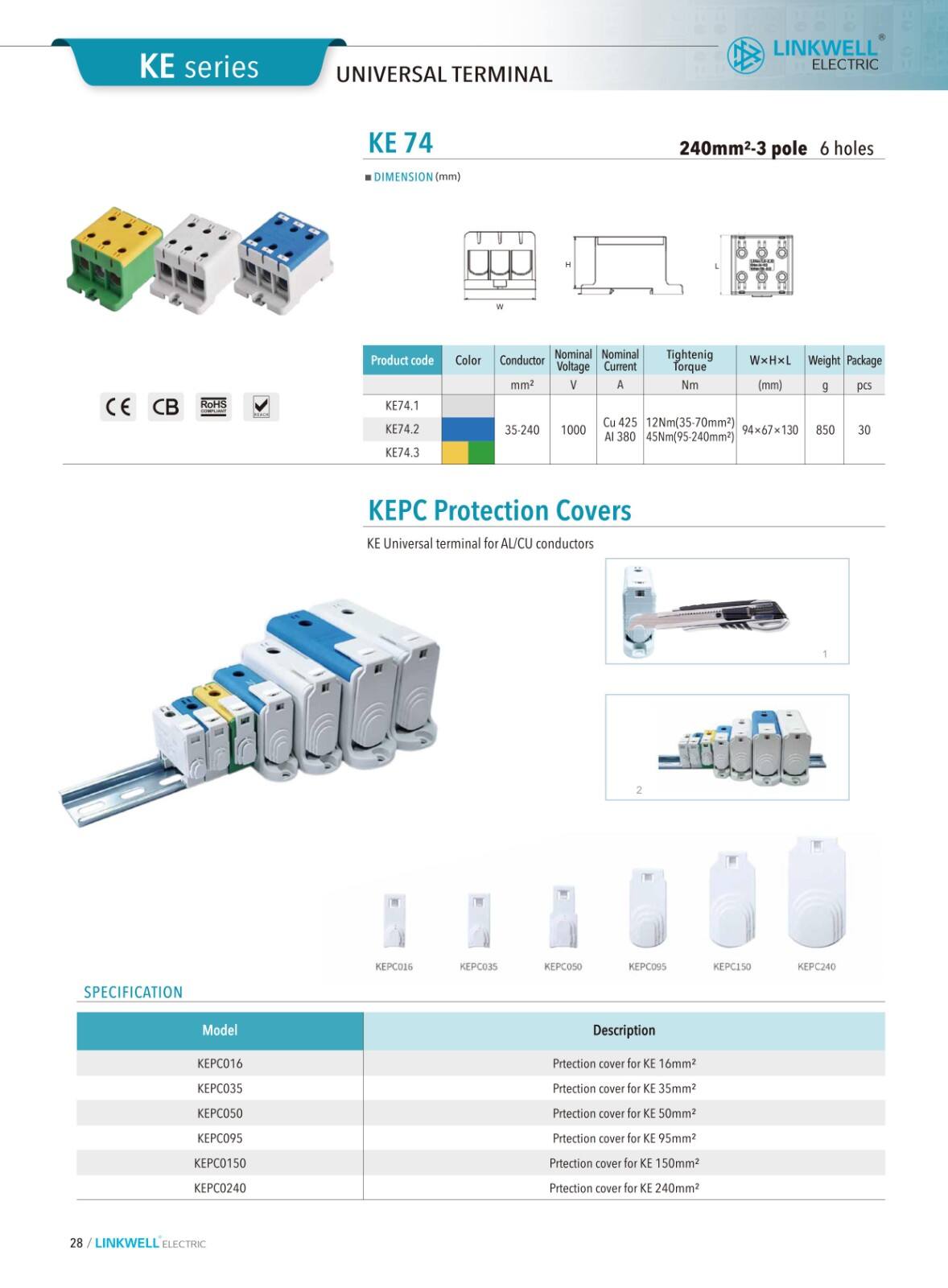 AL.CU Universal Terminals manufacture