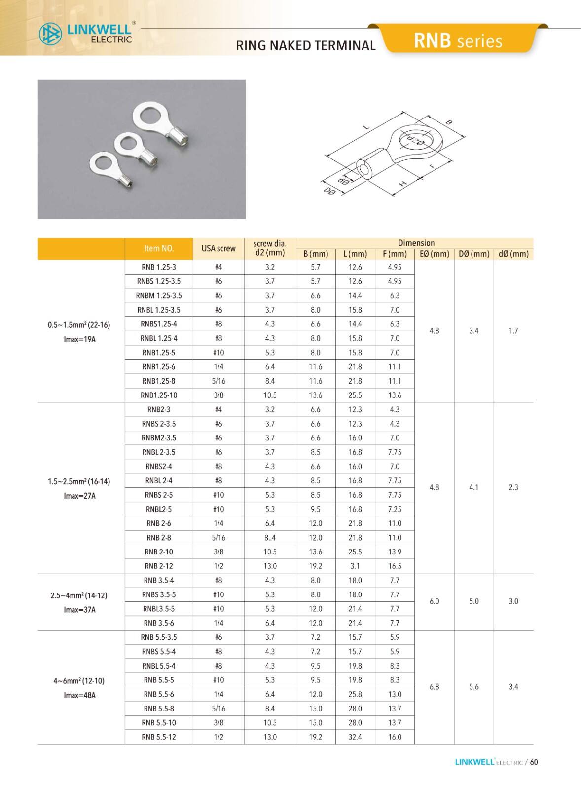 CMS cable managemeni manufacture