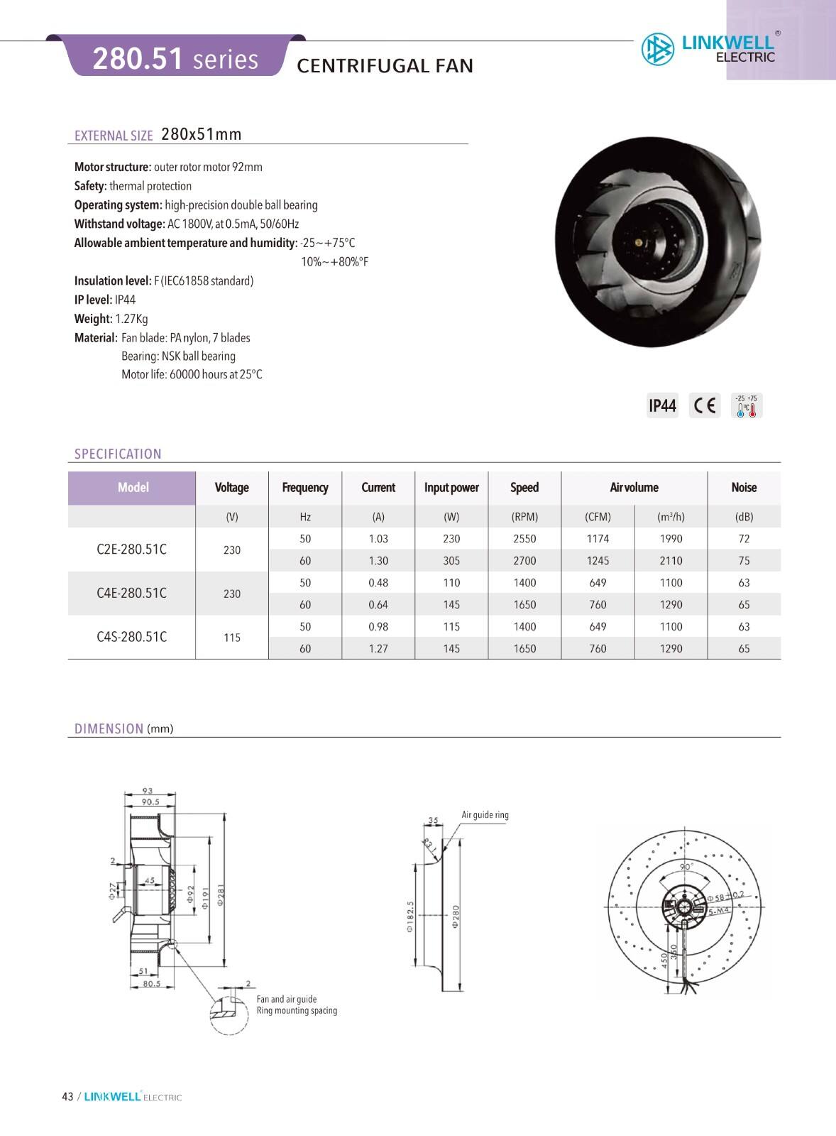 Cooling Fan details