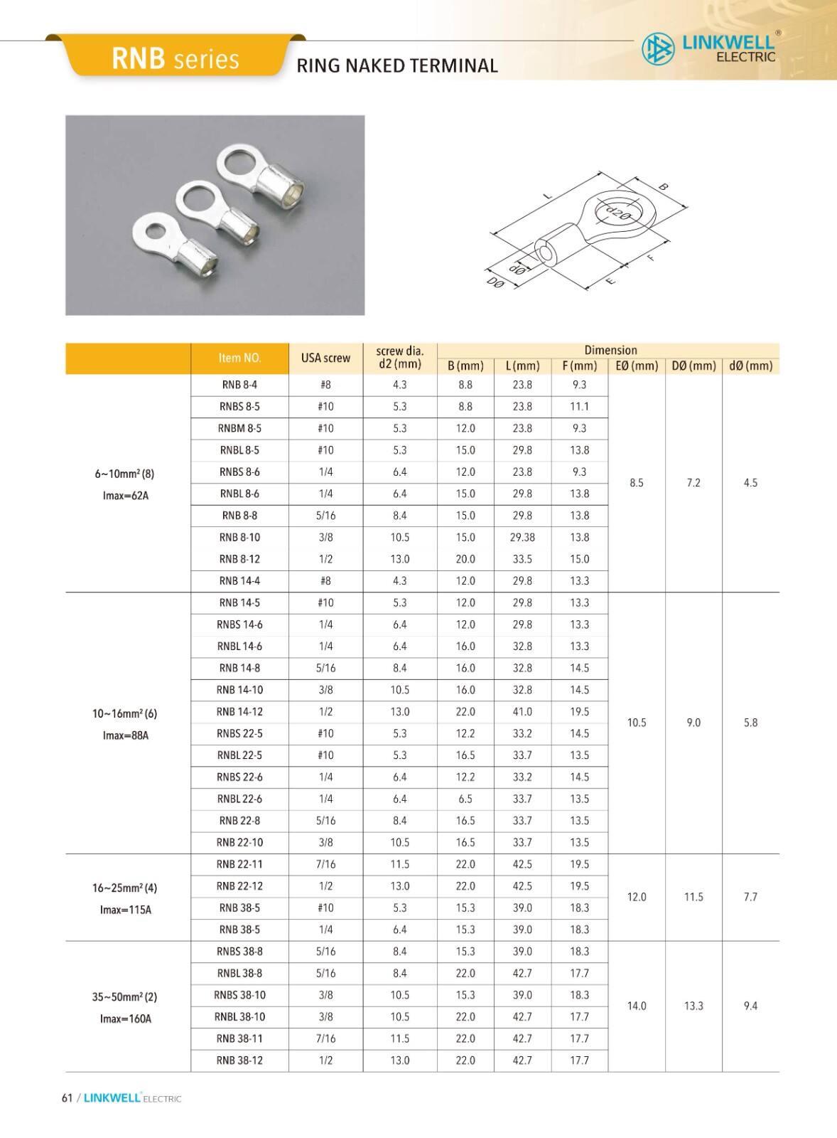 CMS cable managemeni supplier