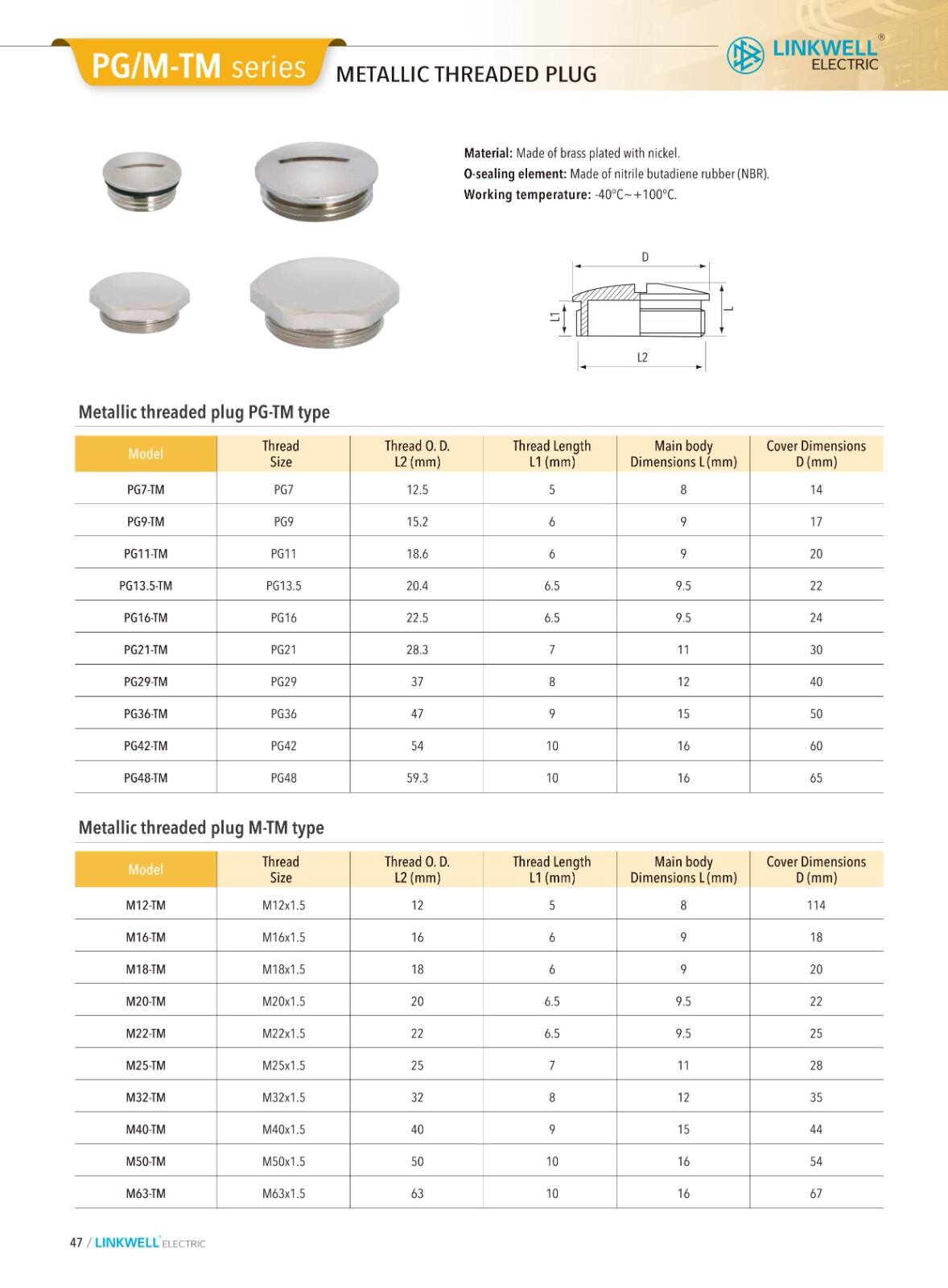 CMS cable managemeni supplier