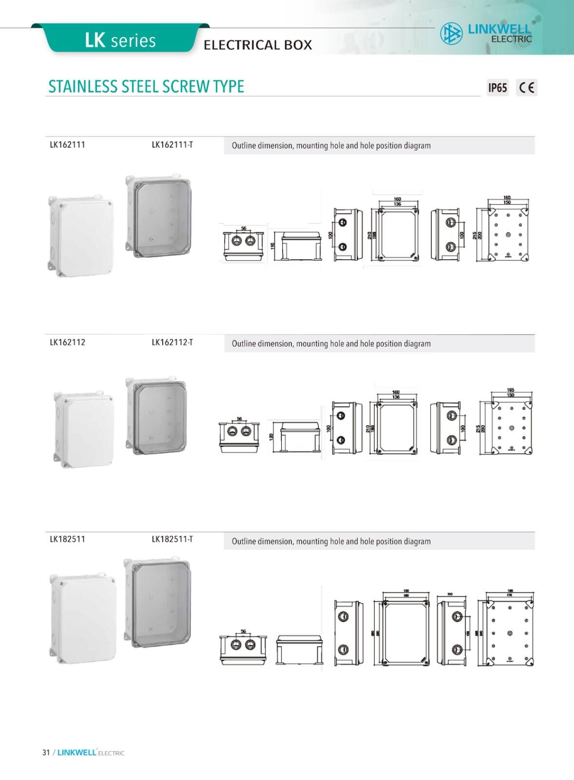 Electrical Box details