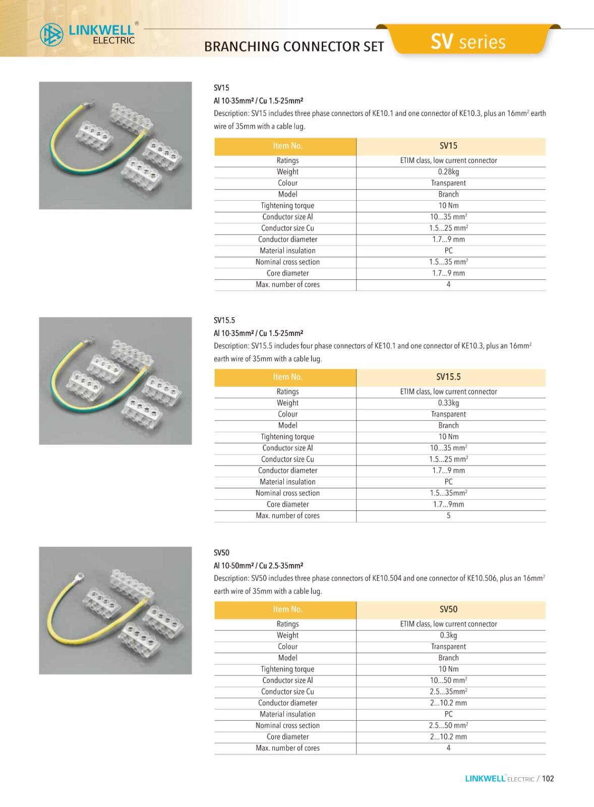 CMS cable managemeni supplier