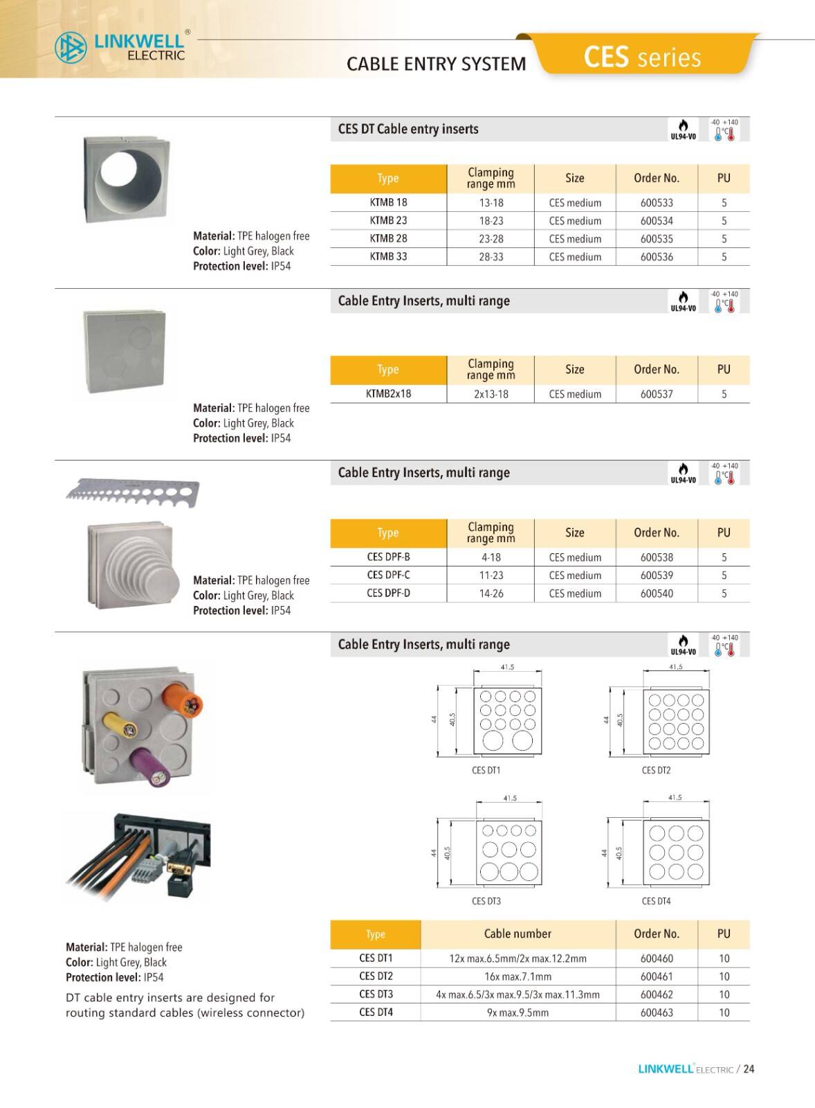 CMS cable managemeni manufacture