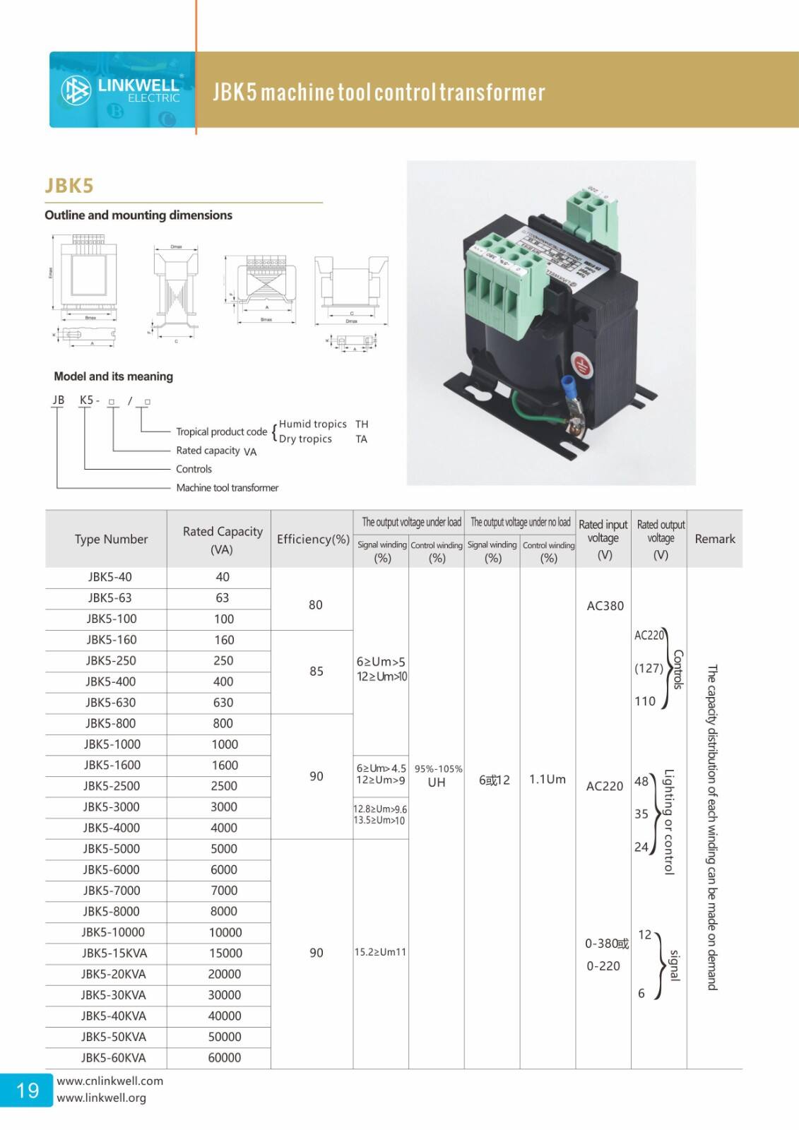 Control Transformer Series factory