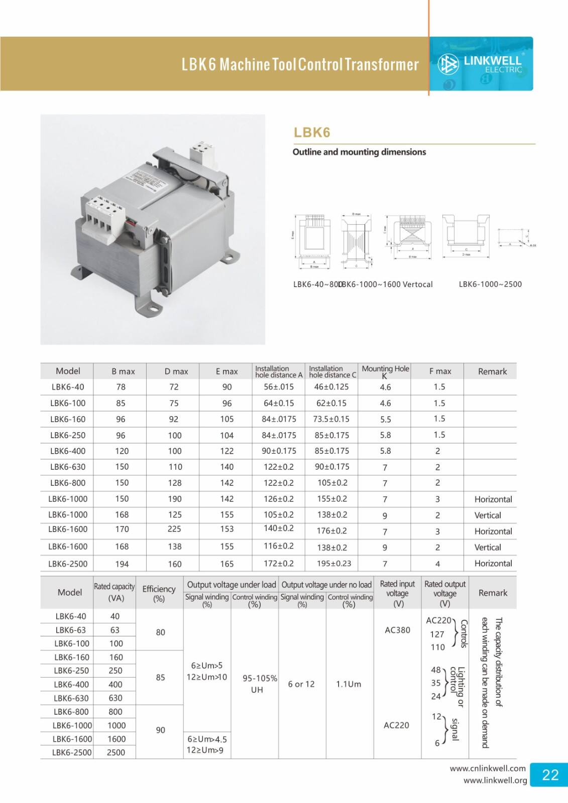 Control Transformer Series supplier