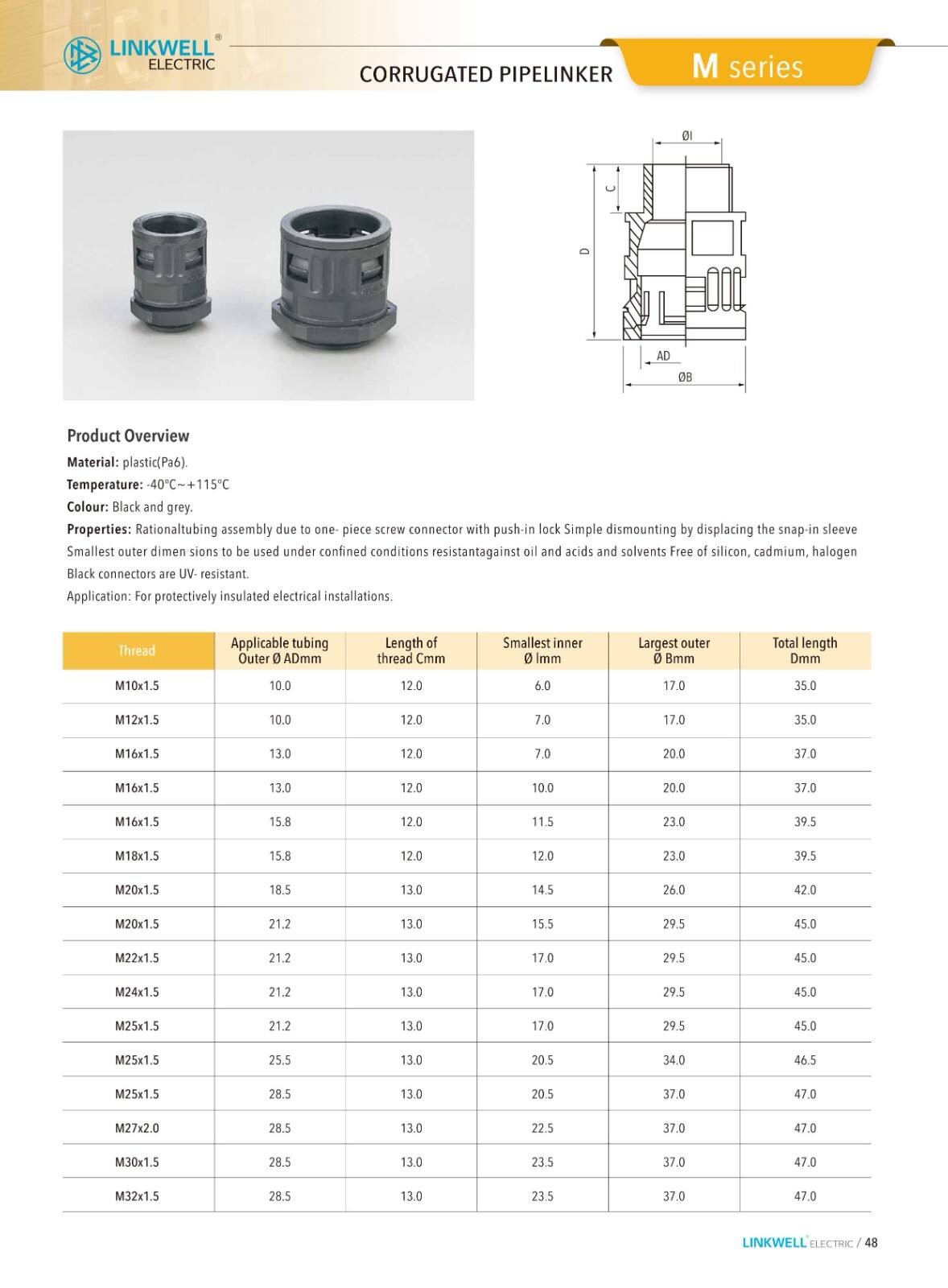 CMS cable managemeni details