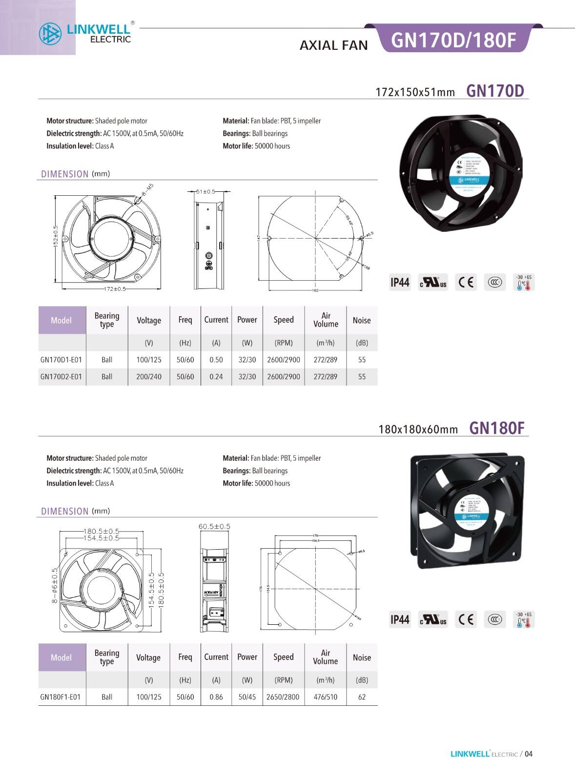 Fornecedor de ventilador de resfriamento