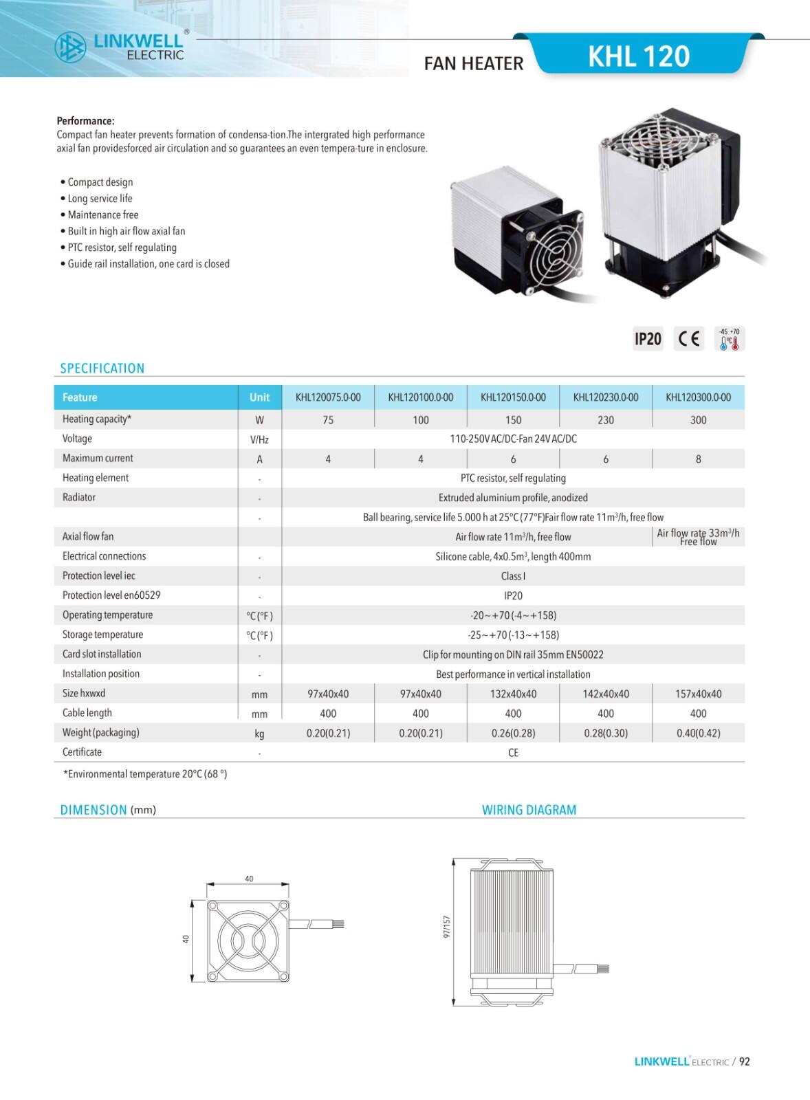 Panel Heater supplier