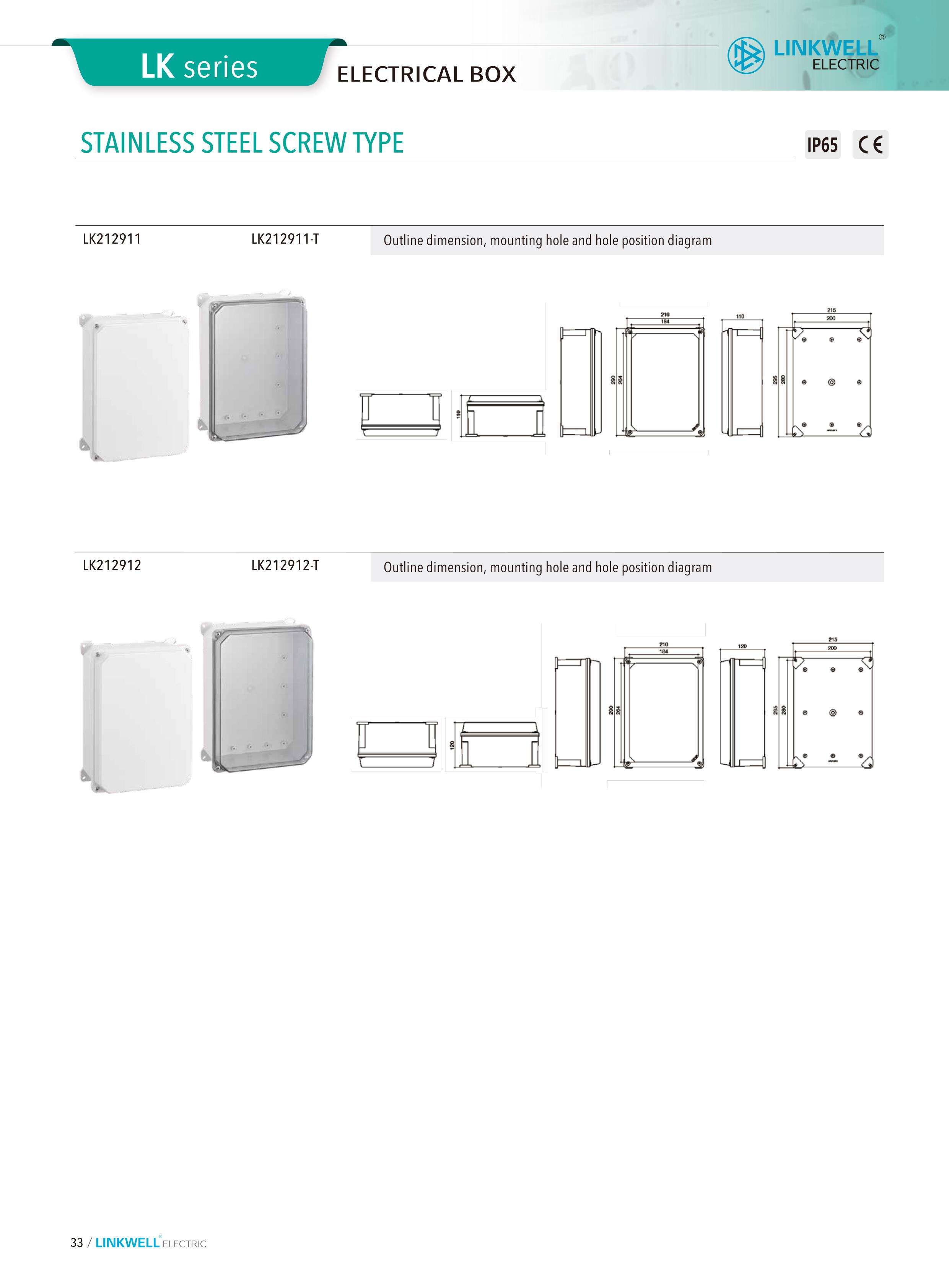 Electrical Box supplier