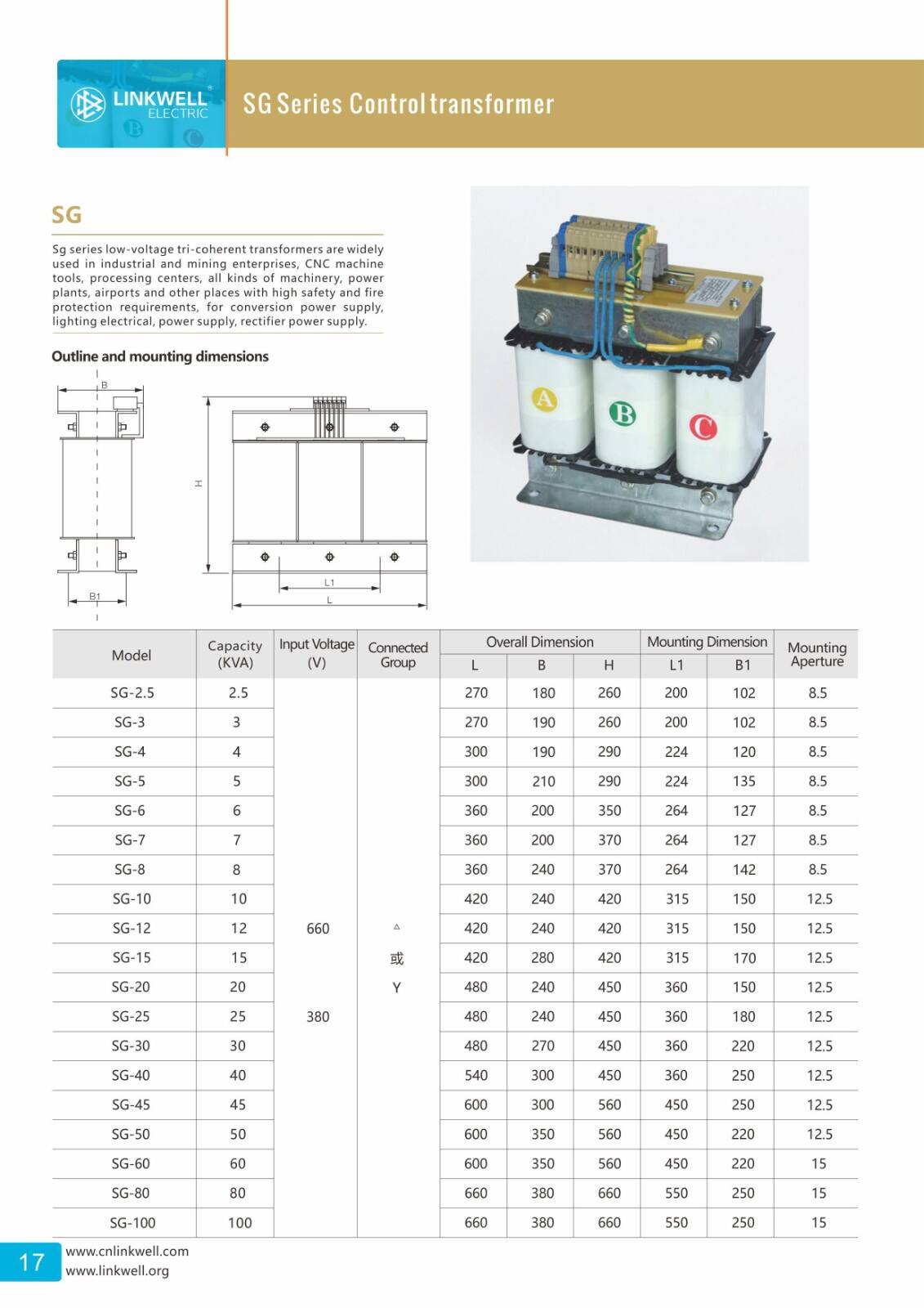 Control Transformer Series supplier