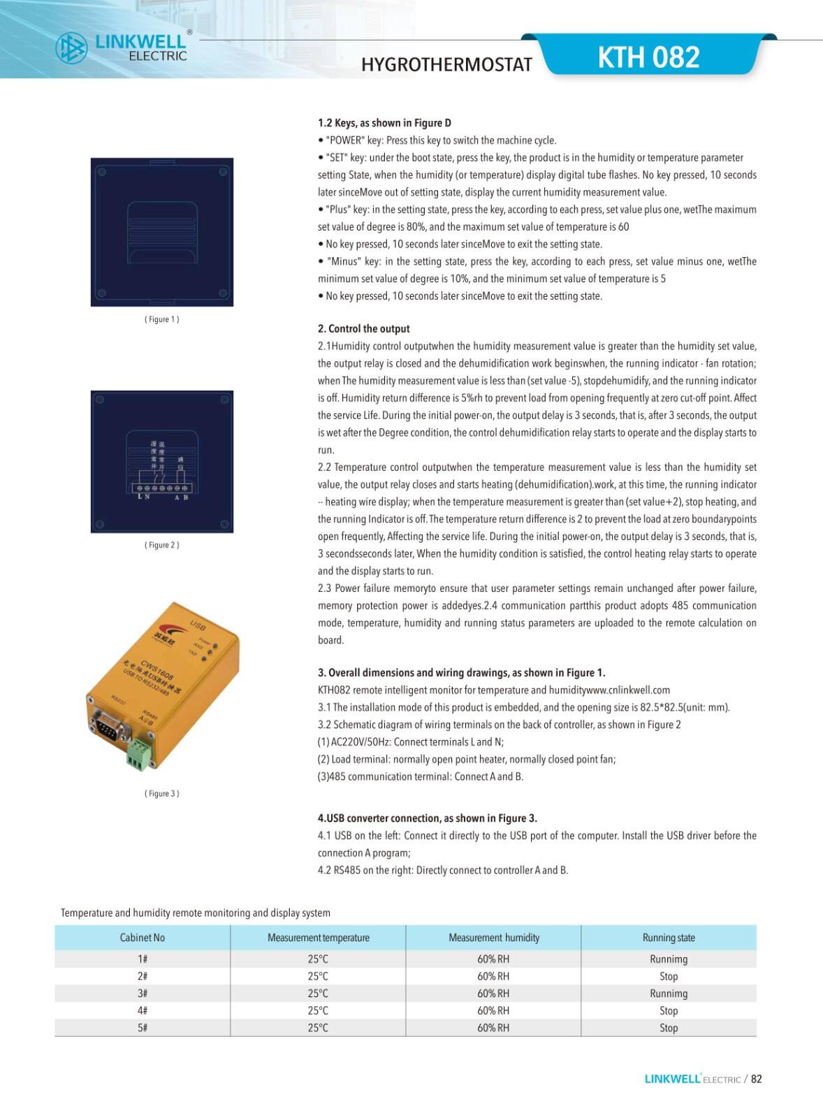 Thermostat-Hygrostat details