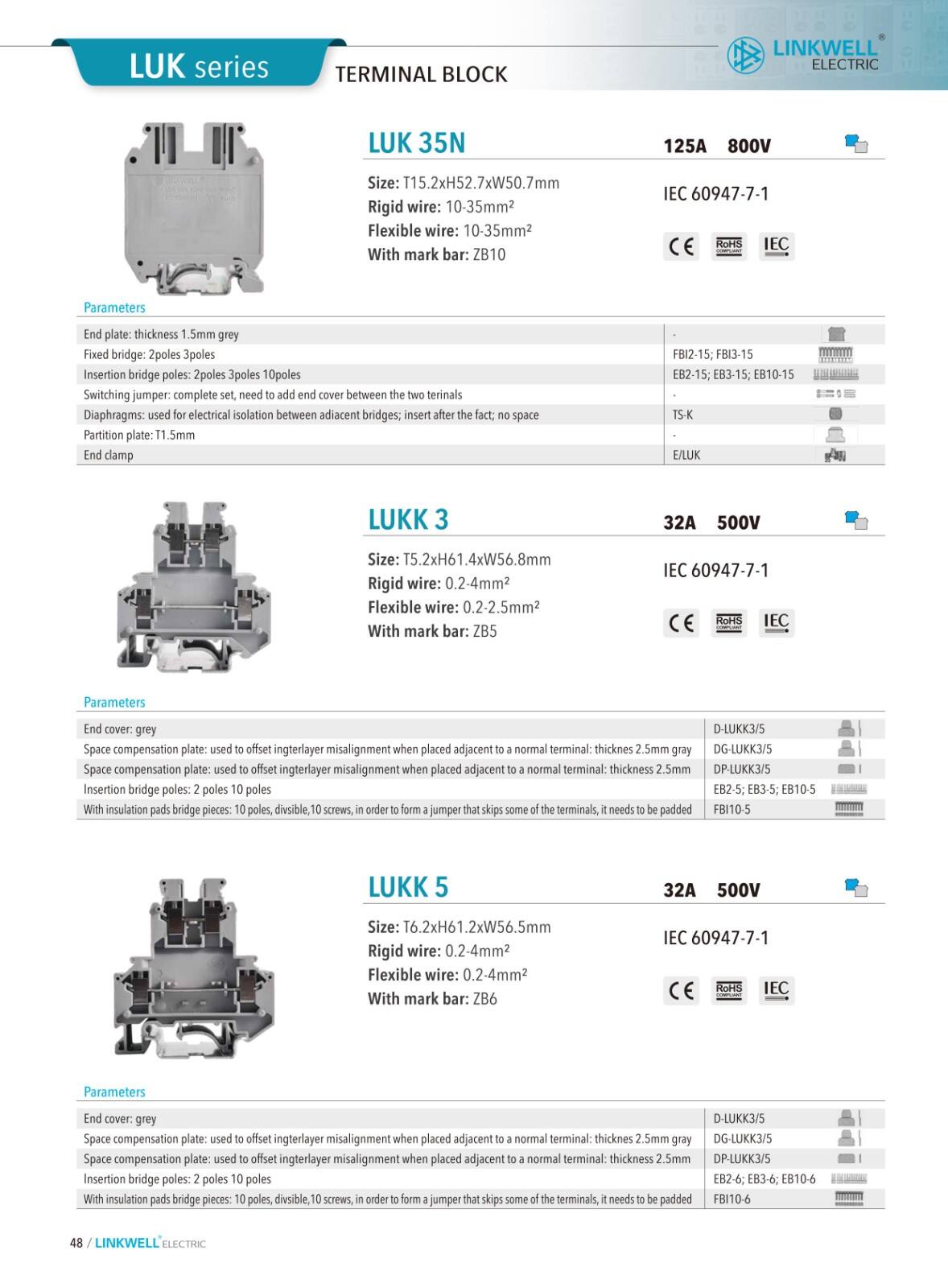 Feed through Terminal Blocks manufacture