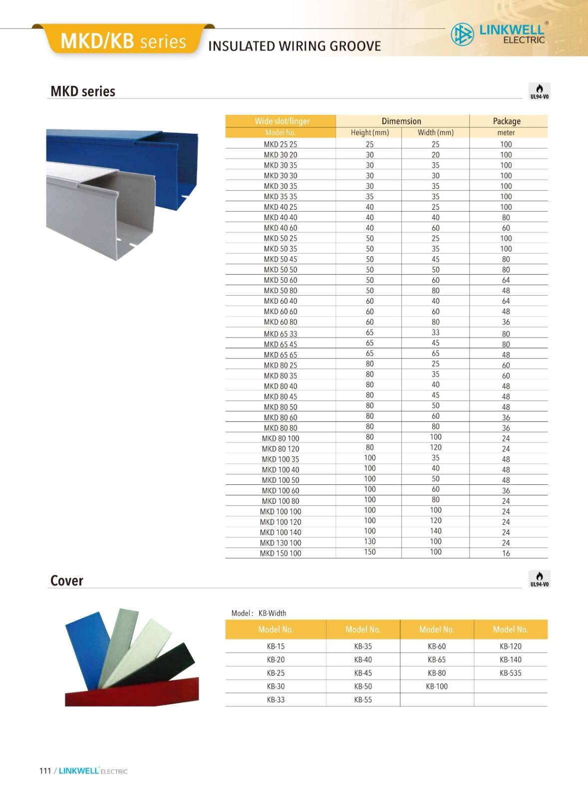 CMS cable managemeni manufacture