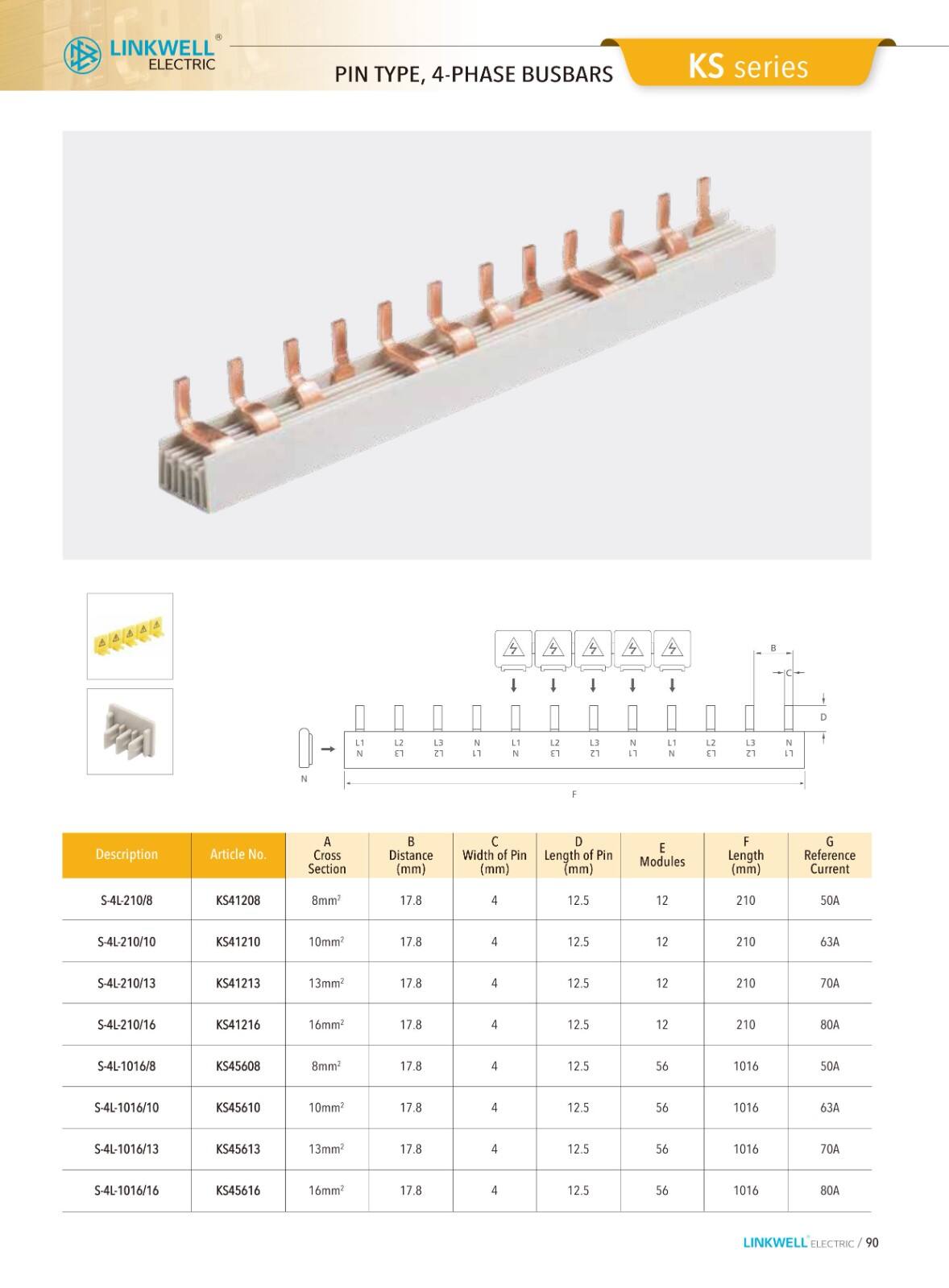 CMS cable managemeni manufacture