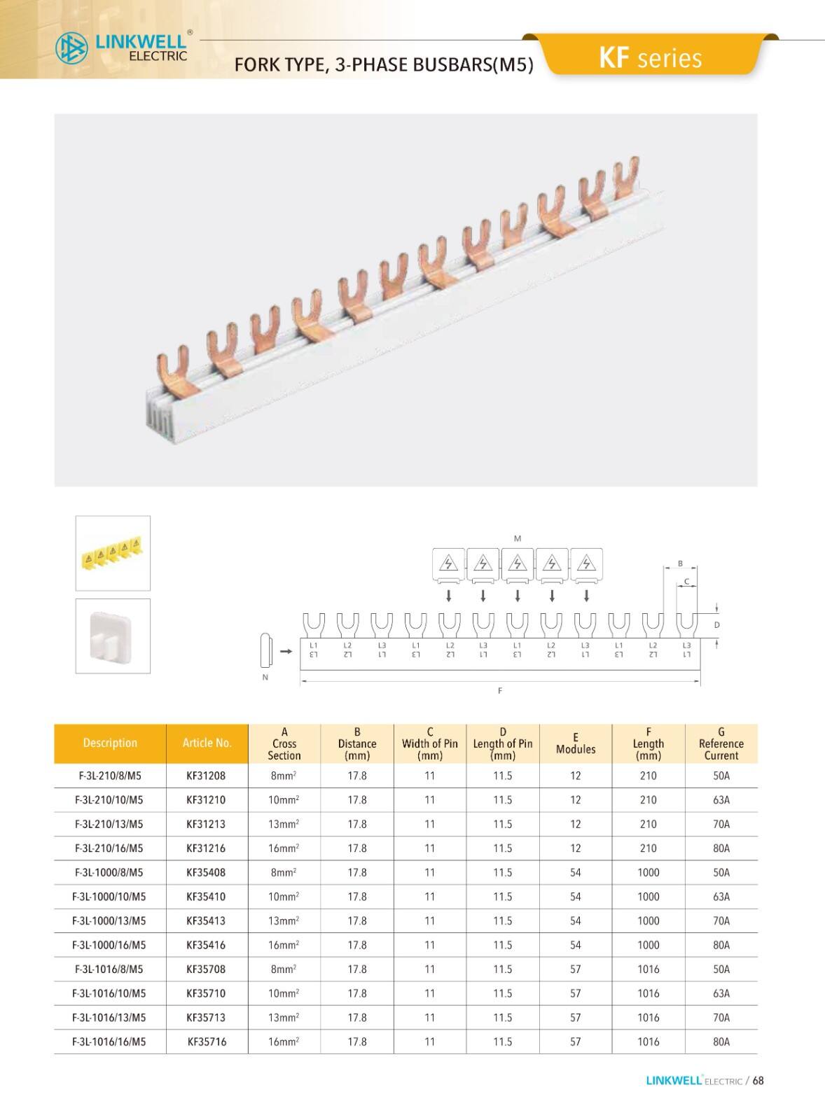 CMS cable managemeni manufacture