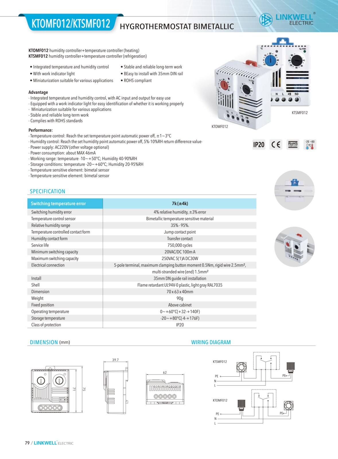 Thermostat-Hygrostat manufacture