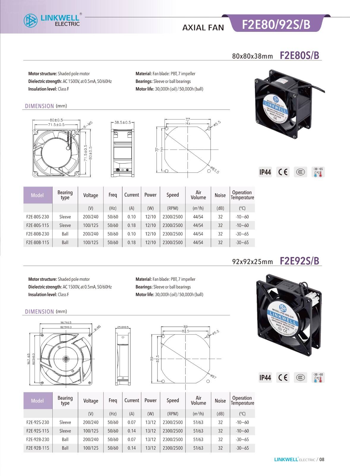 Cooling Fan details