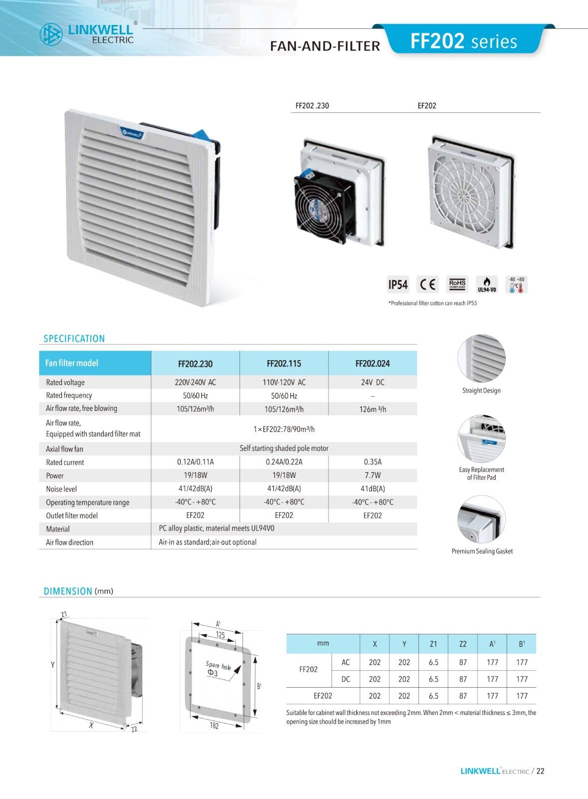 Fan and Filter details