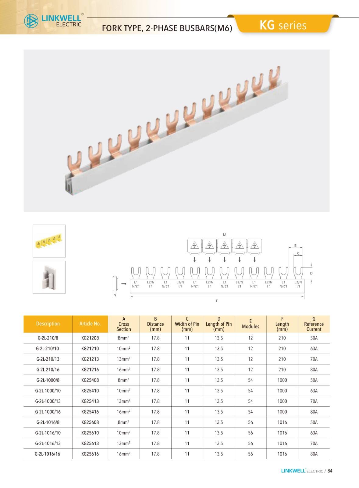 CMS cable managemeni factory