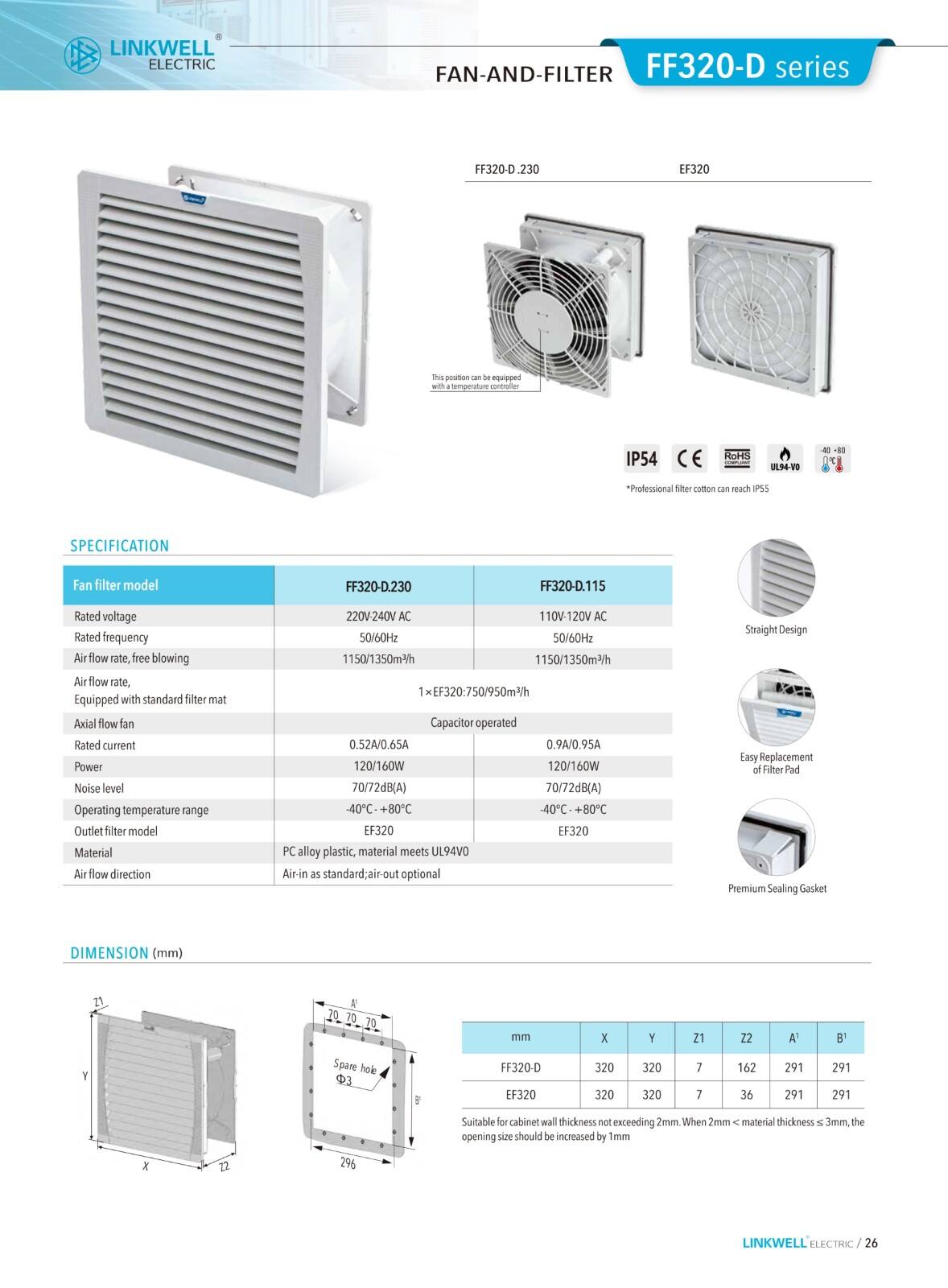 Fan and Filter factory