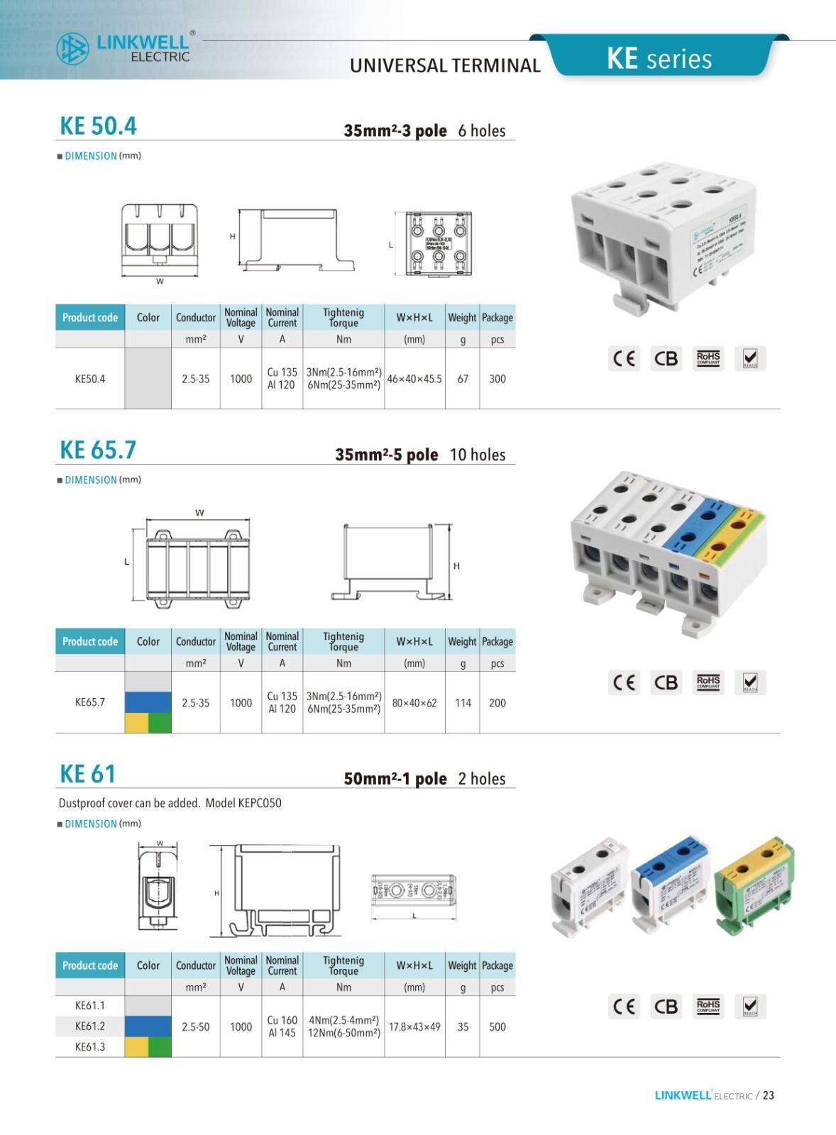 AL.CU Universal Terminals factory