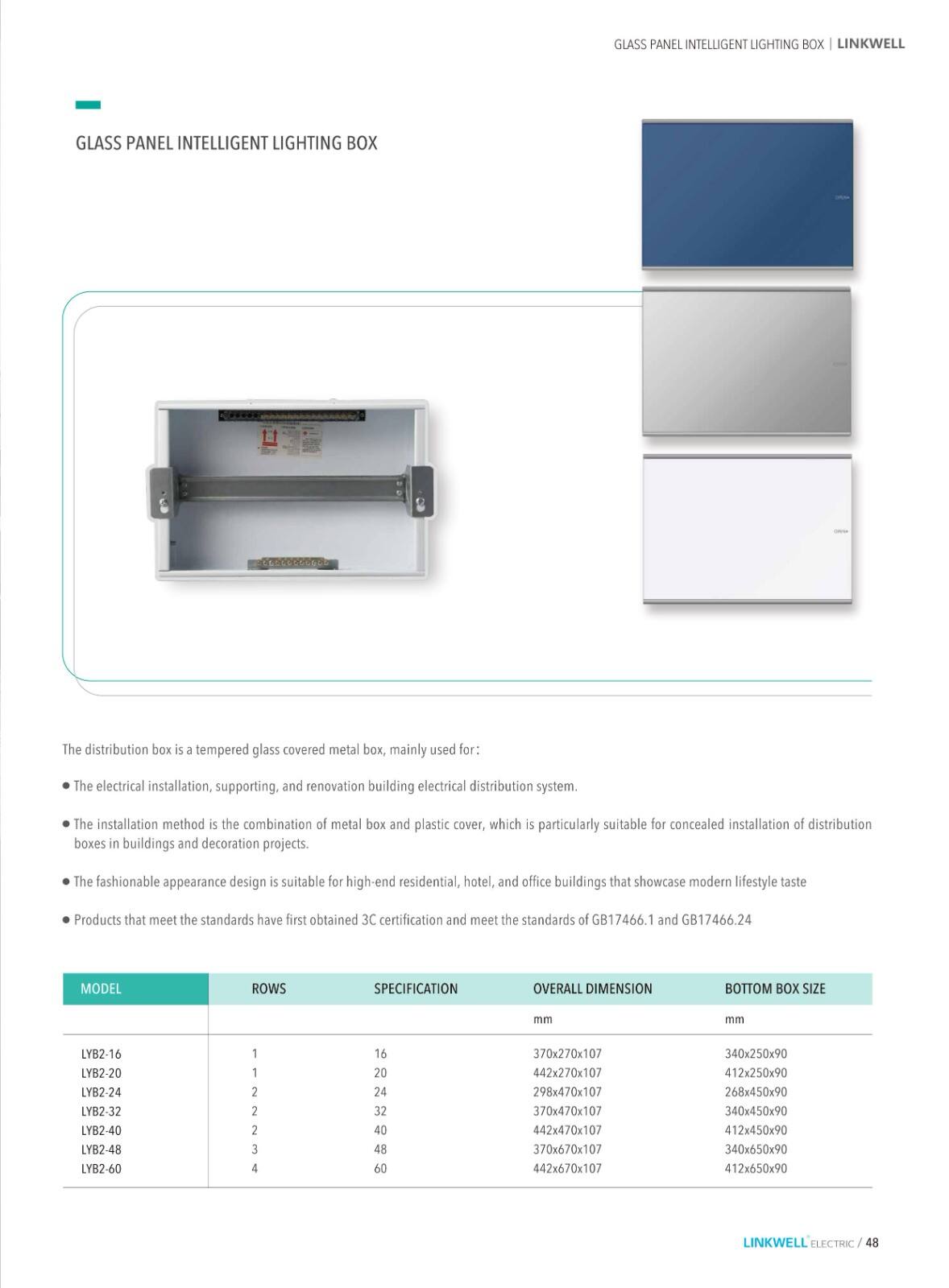 Electrical Box manufacture