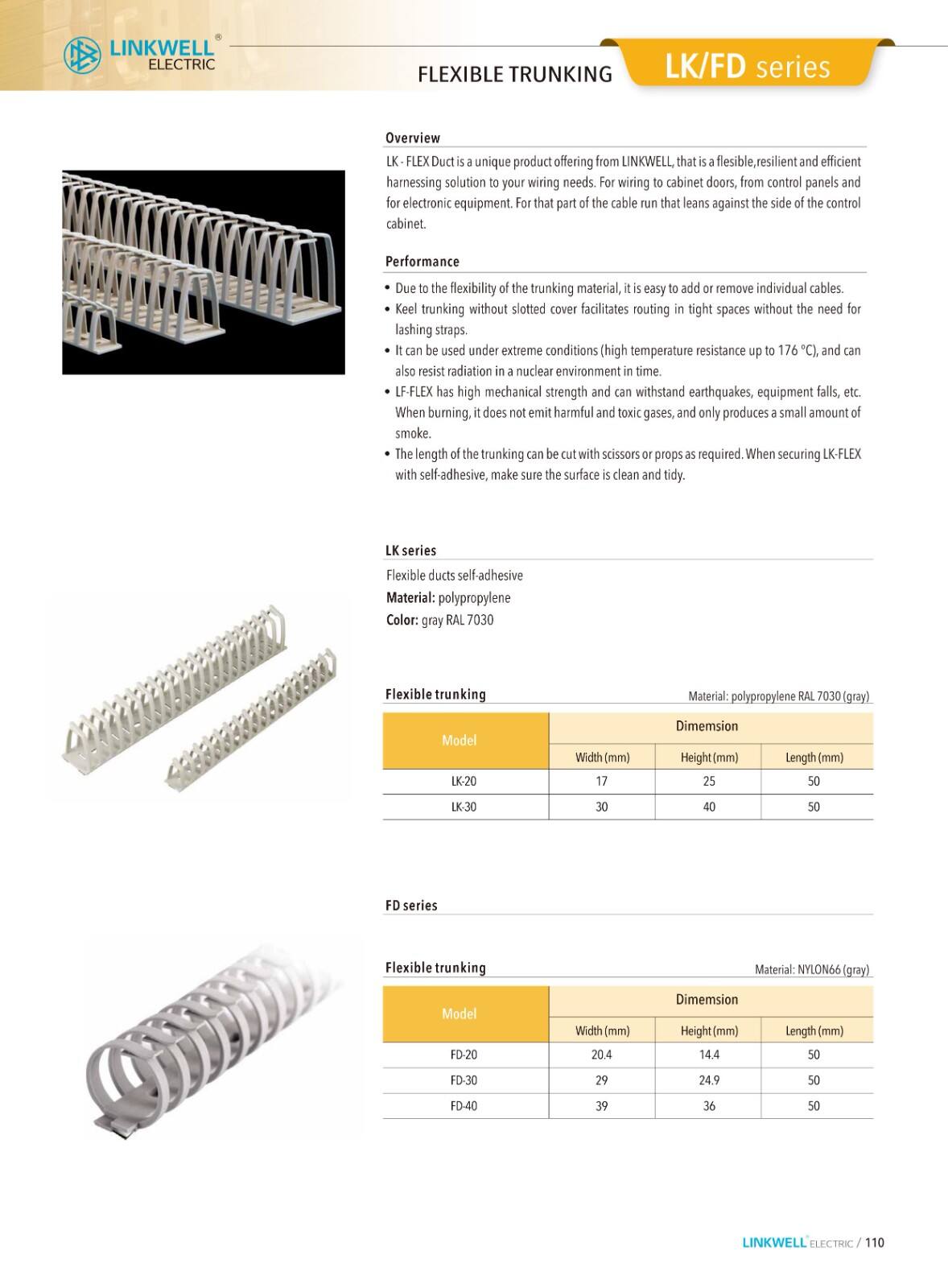 CMS cable managemeni factory