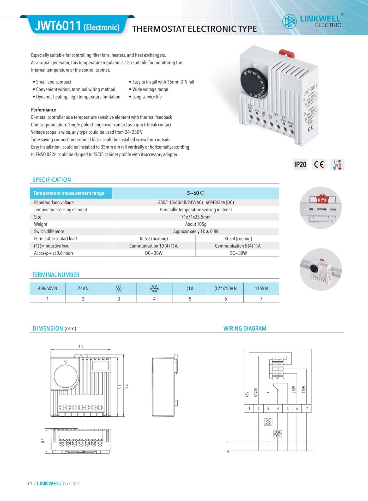 Thermostat-Hygrostat factory