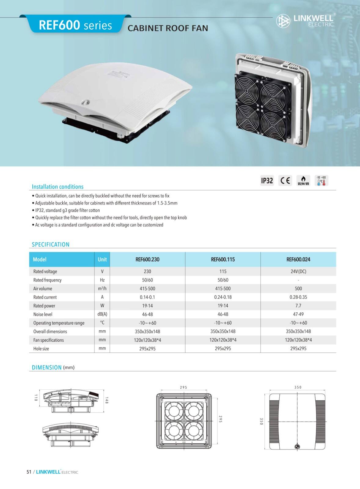 Roof fan filter manufacture