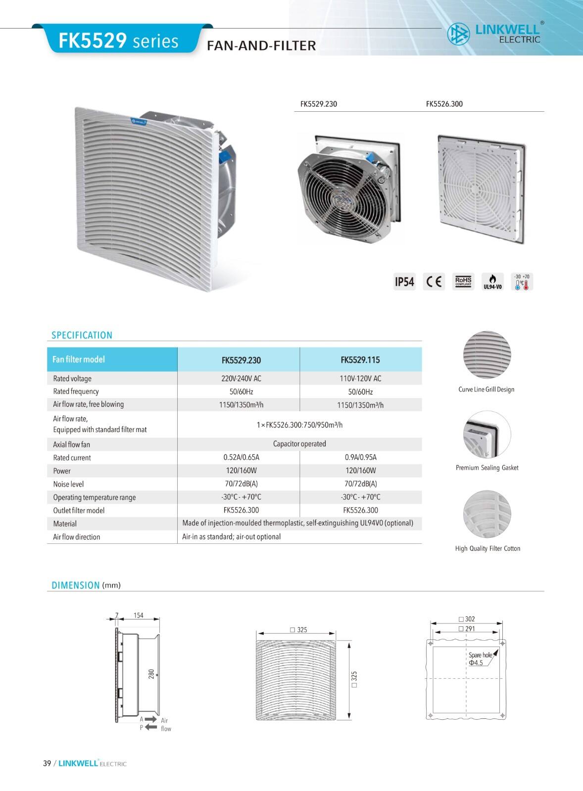 Fan and Filter details