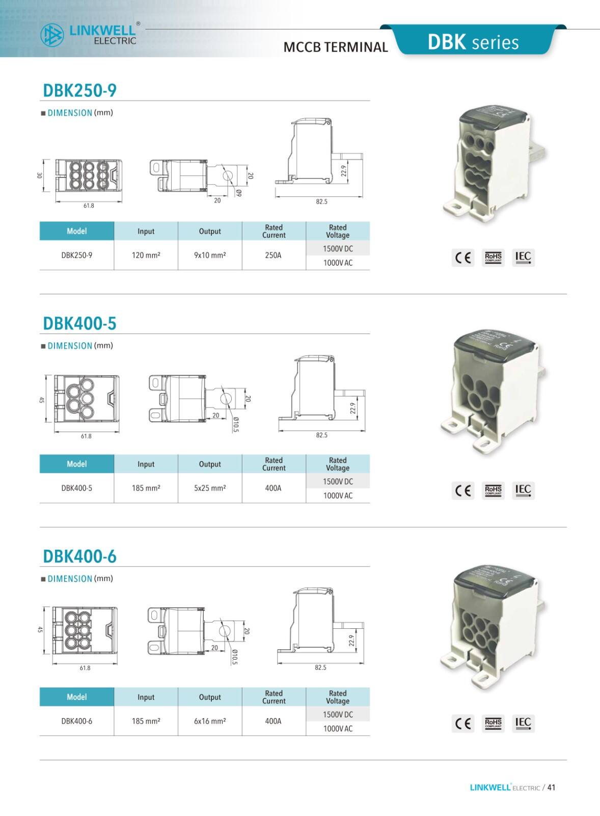 AL.CU Universal Terminals factory