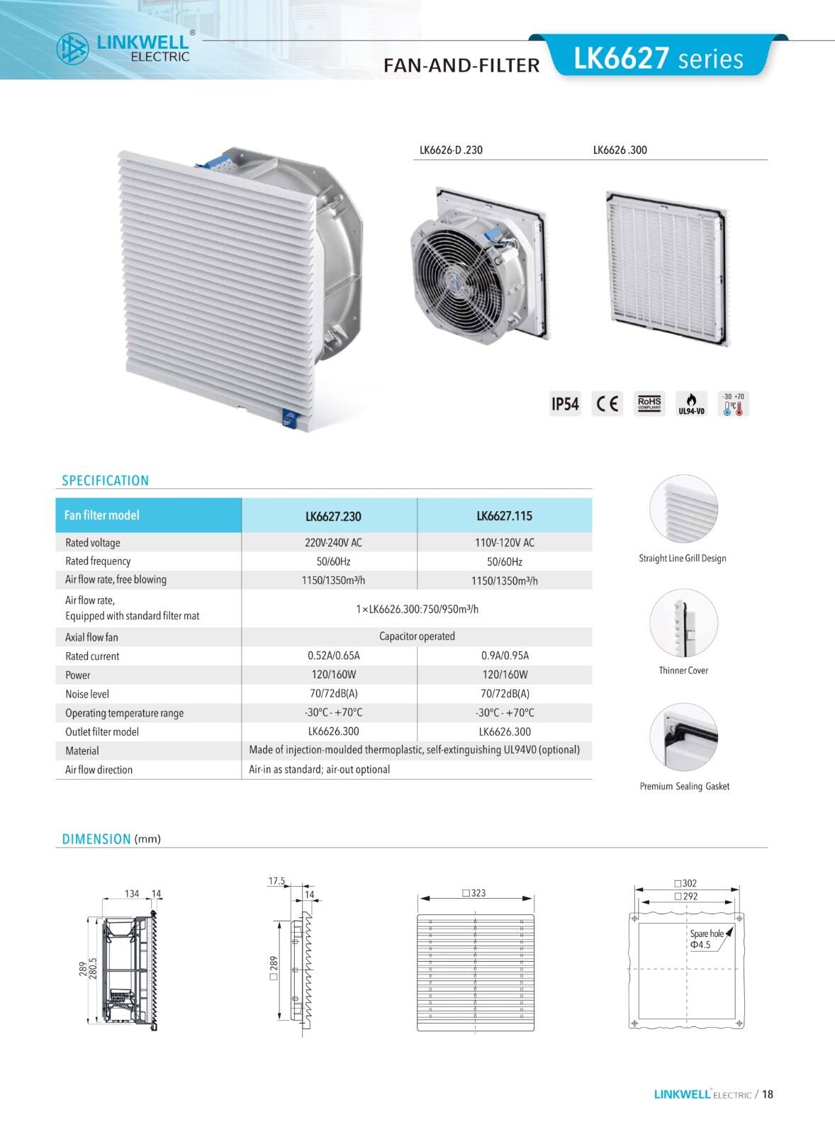 Fan and Filter manufacture