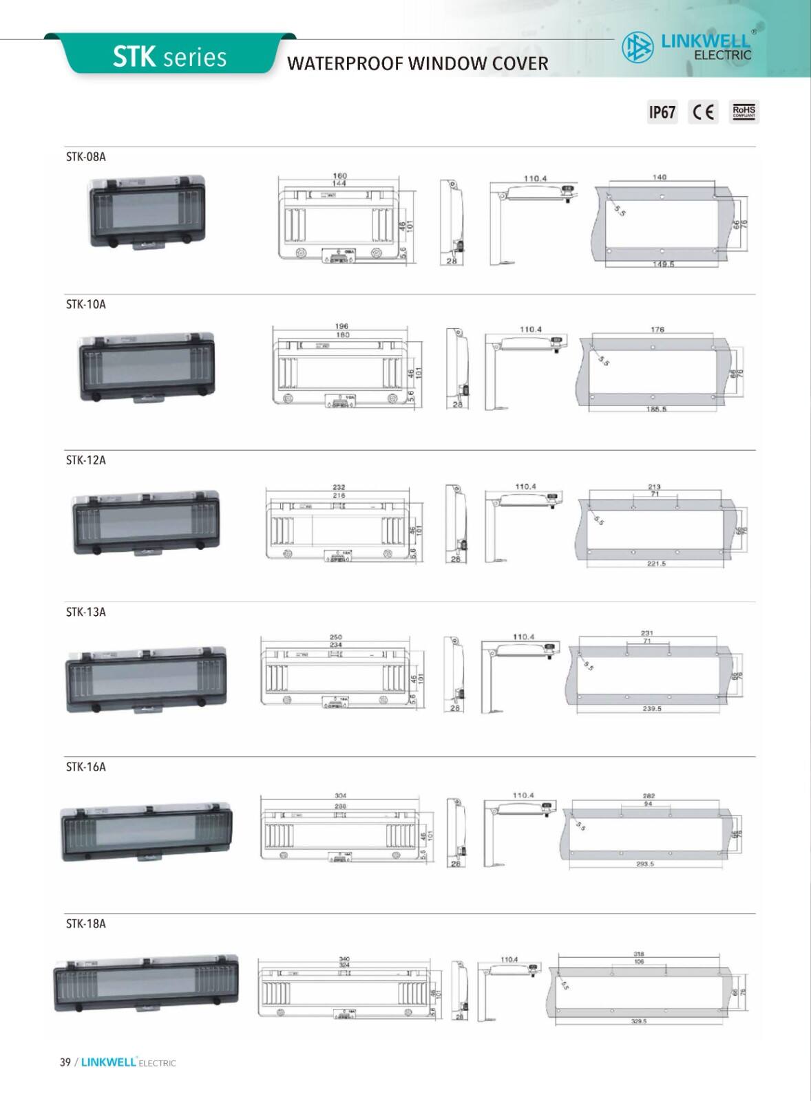 Electrical Box manufacture