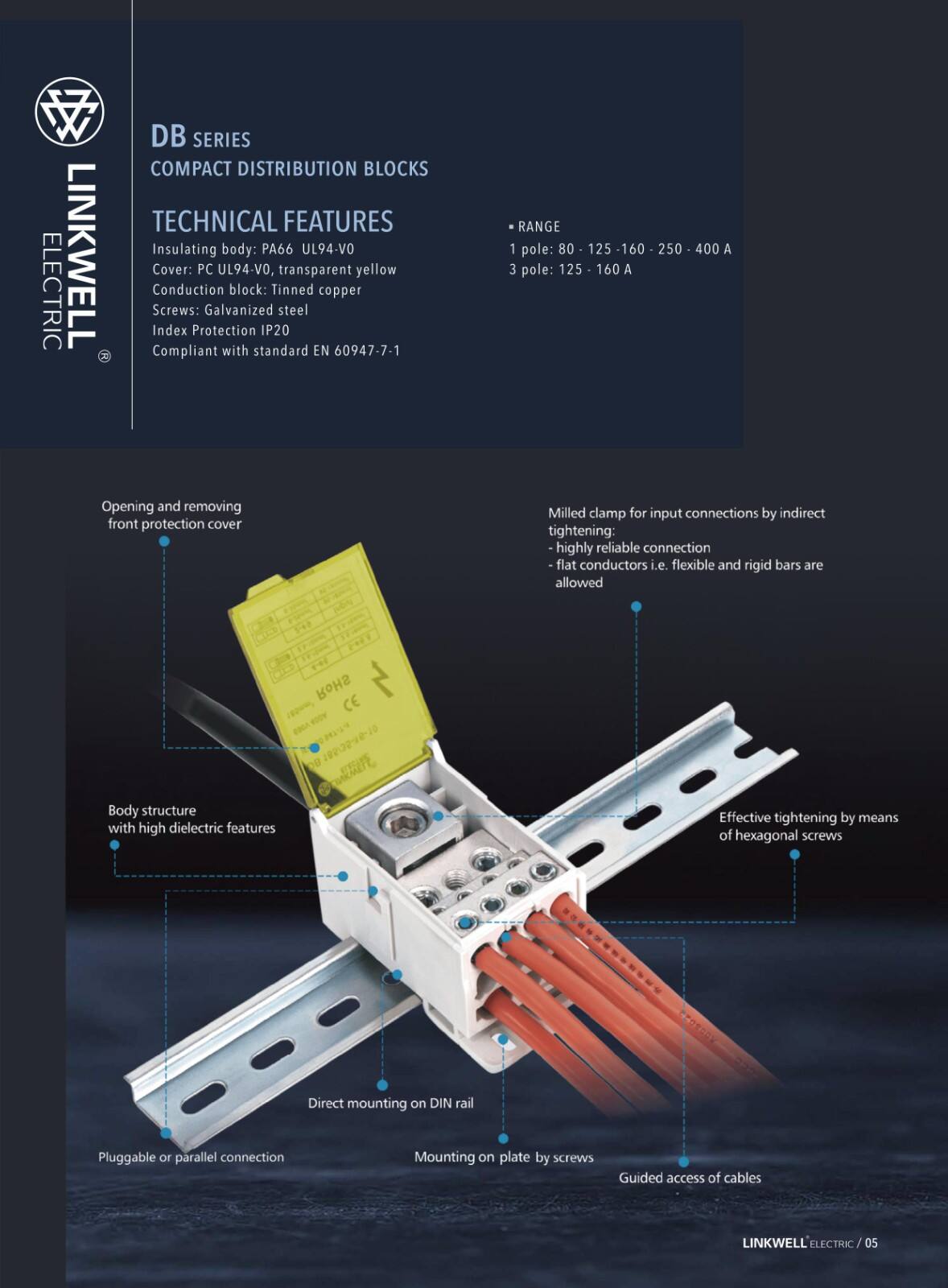 Distribution Terminal Blocks factory