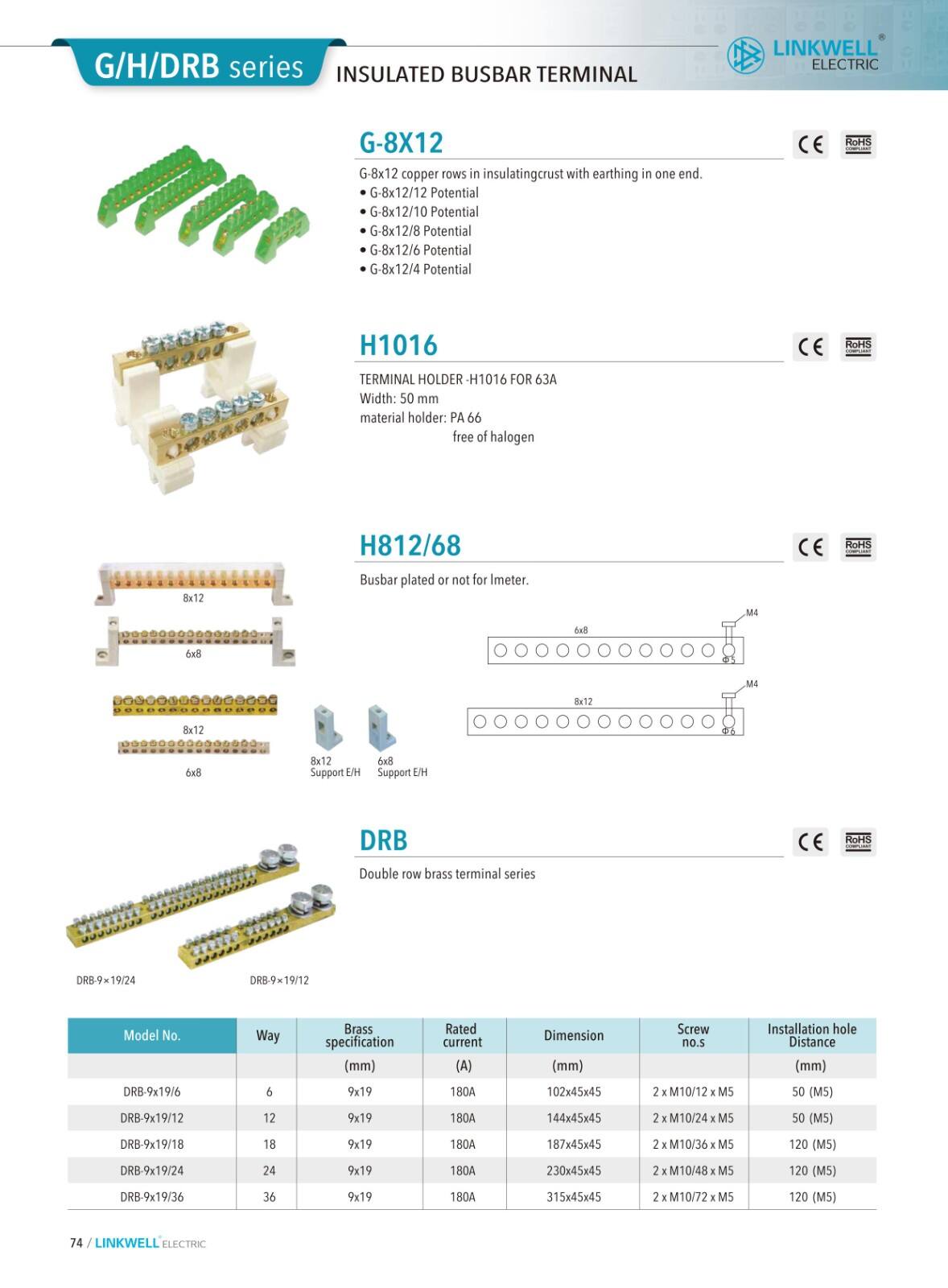 Feed through Terminal Blocks details