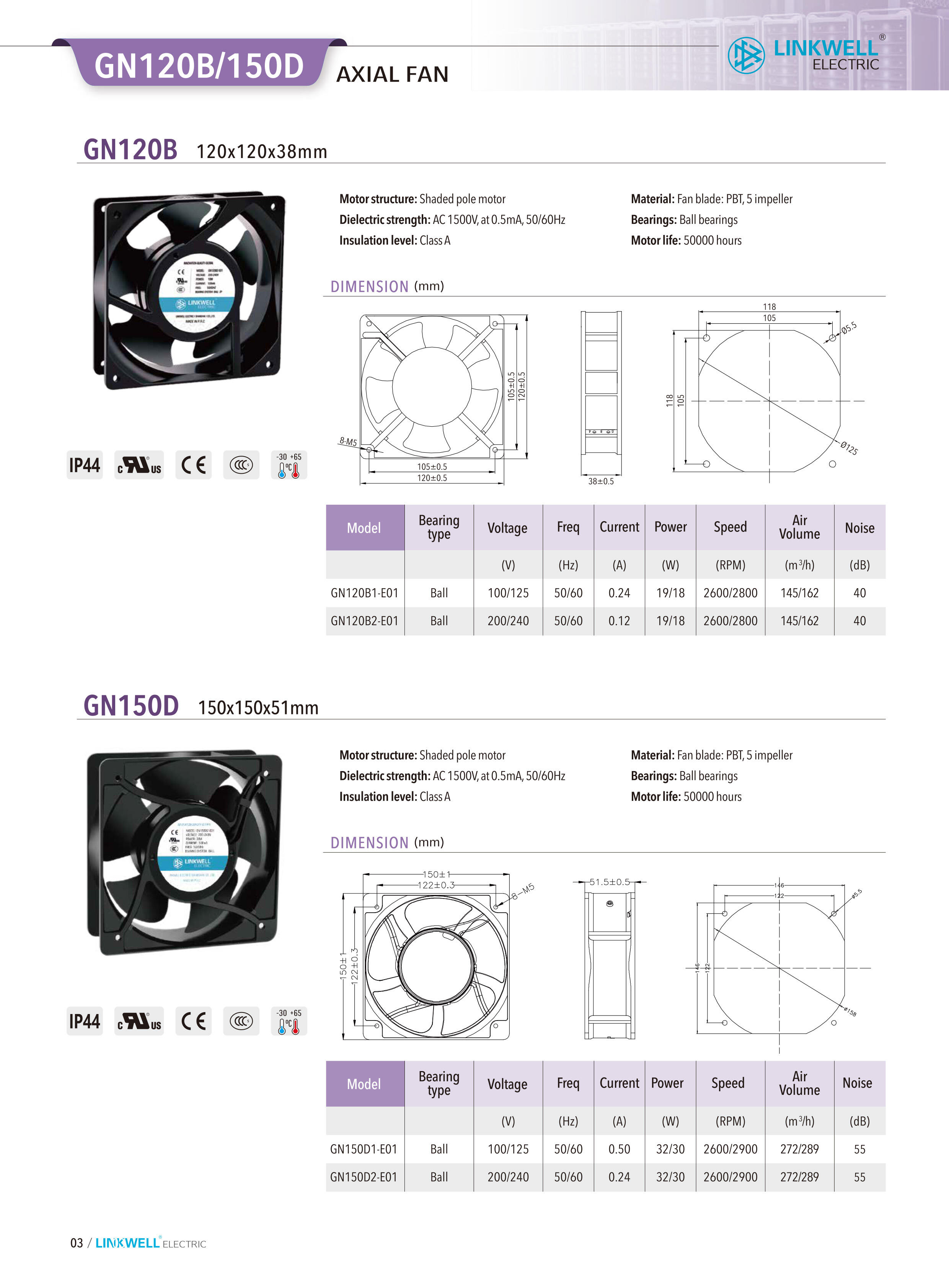 Cooling Fan-2024-4-23-1-5