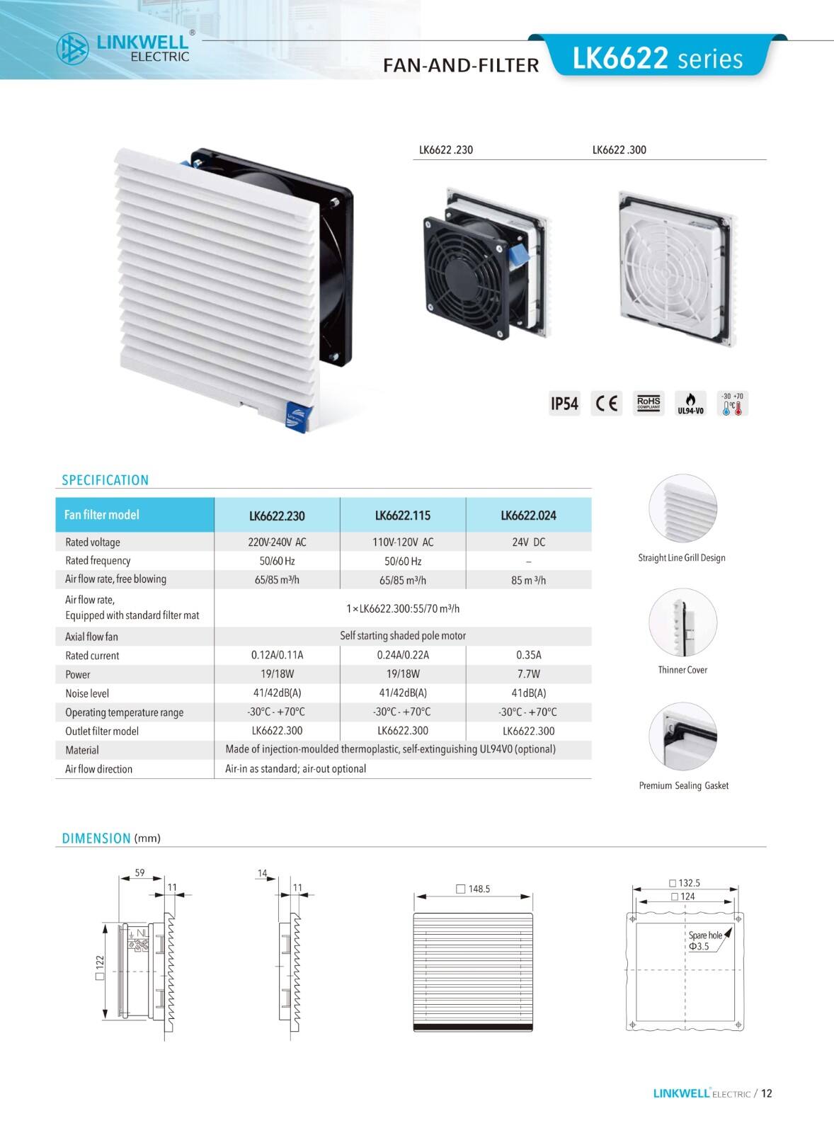 Fan and Filter supplier