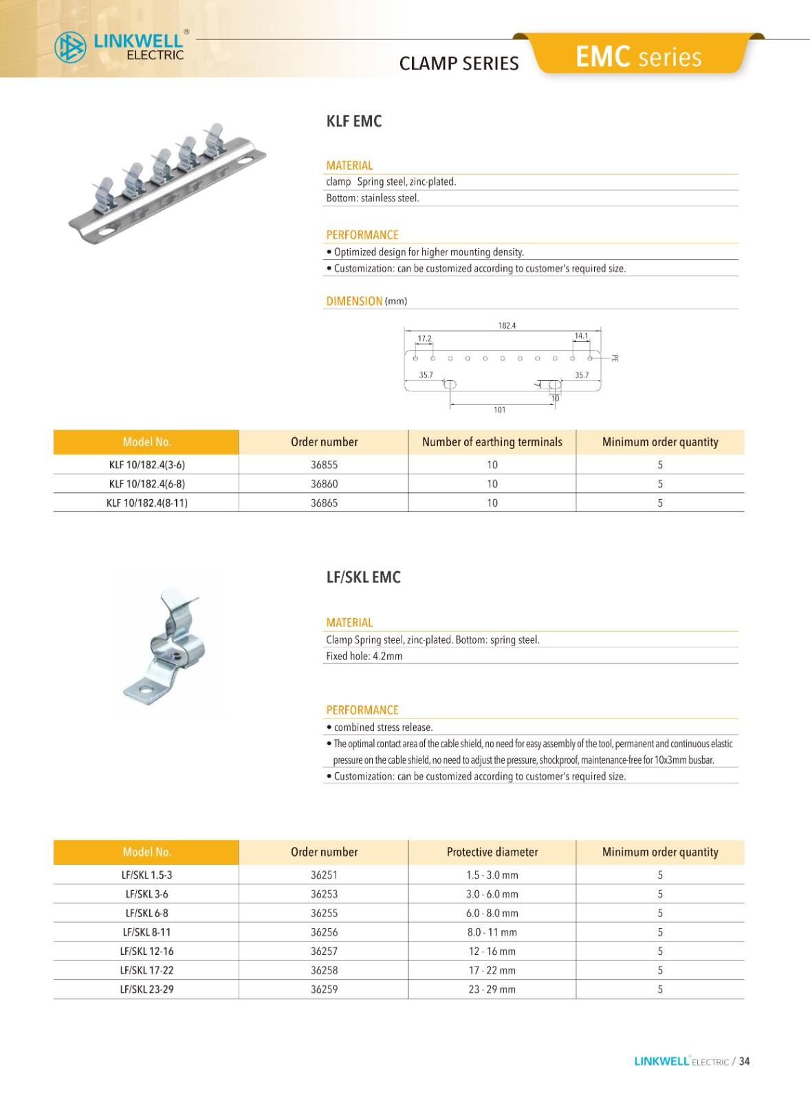 CMS cable managemeni supplier