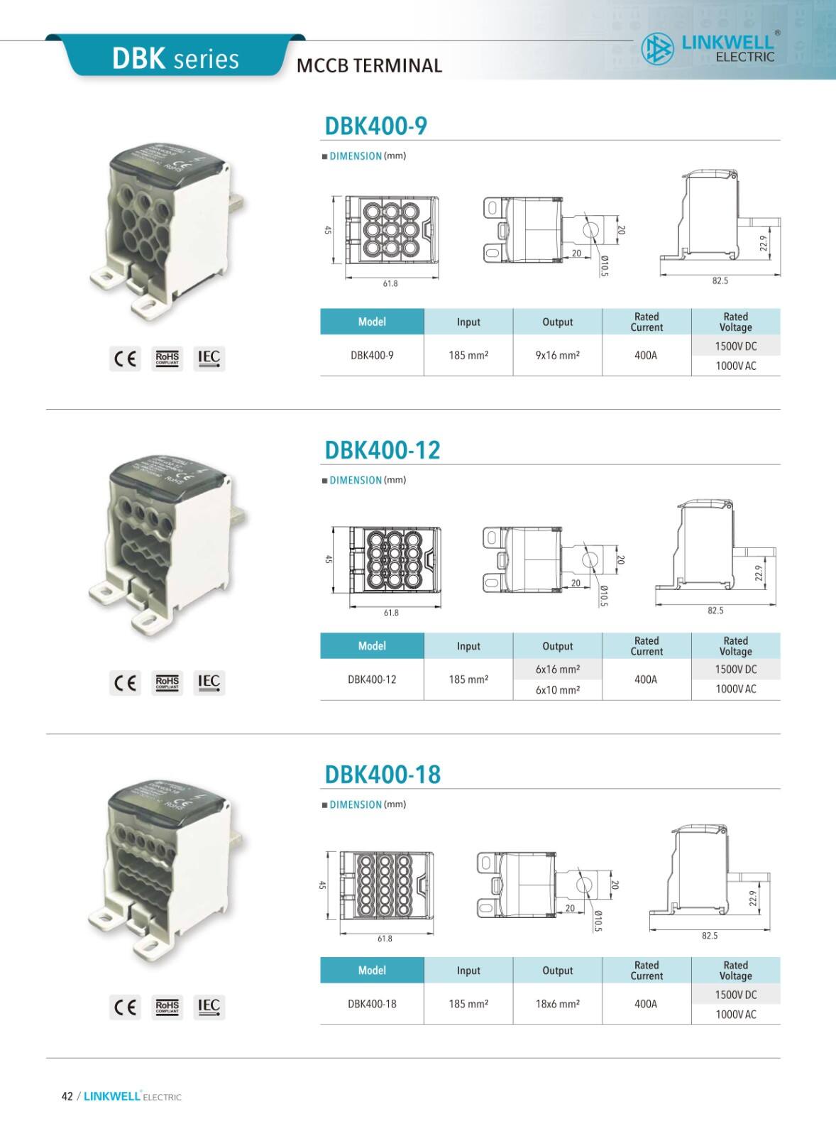 AL.CU Universal Terminals manufacture