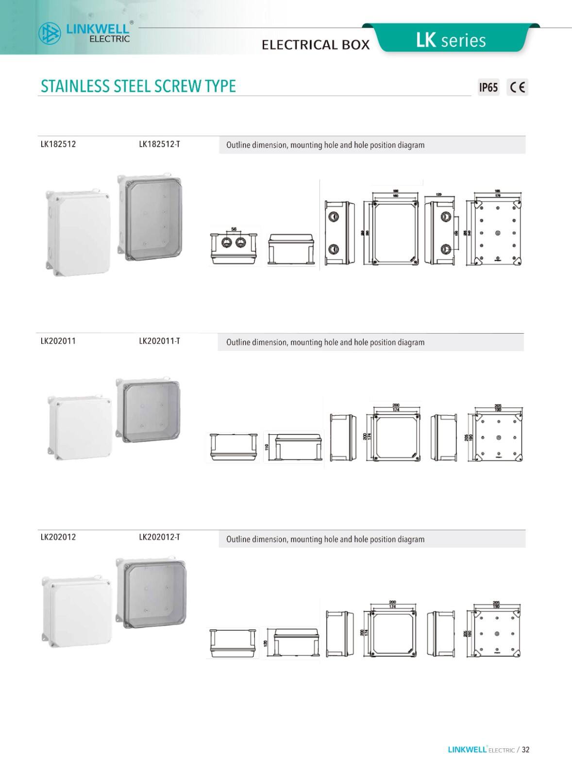 Electrical Box factory