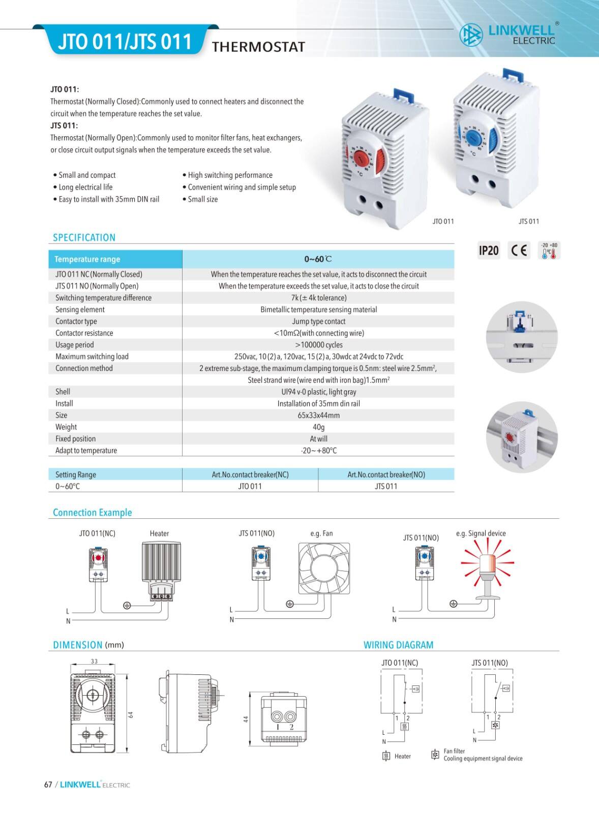 Thermostat-Hygrostat supplier