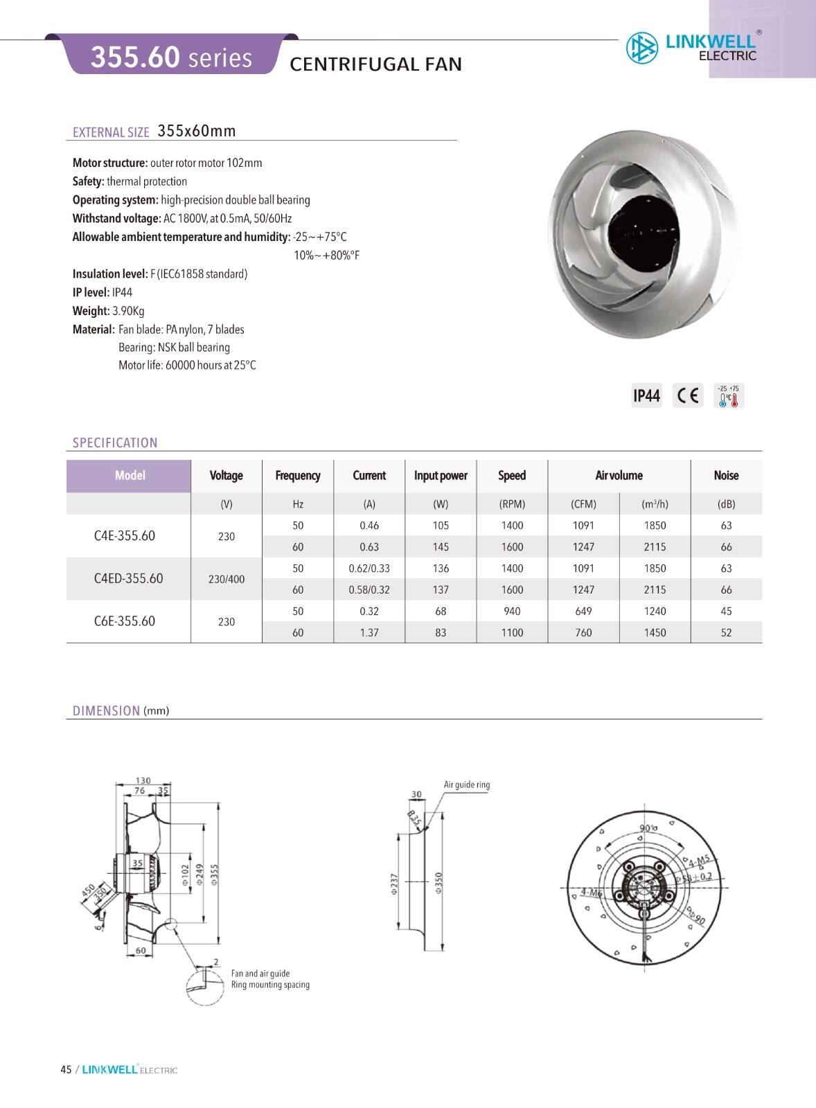 Fornecedor de ventilador de resfriamento